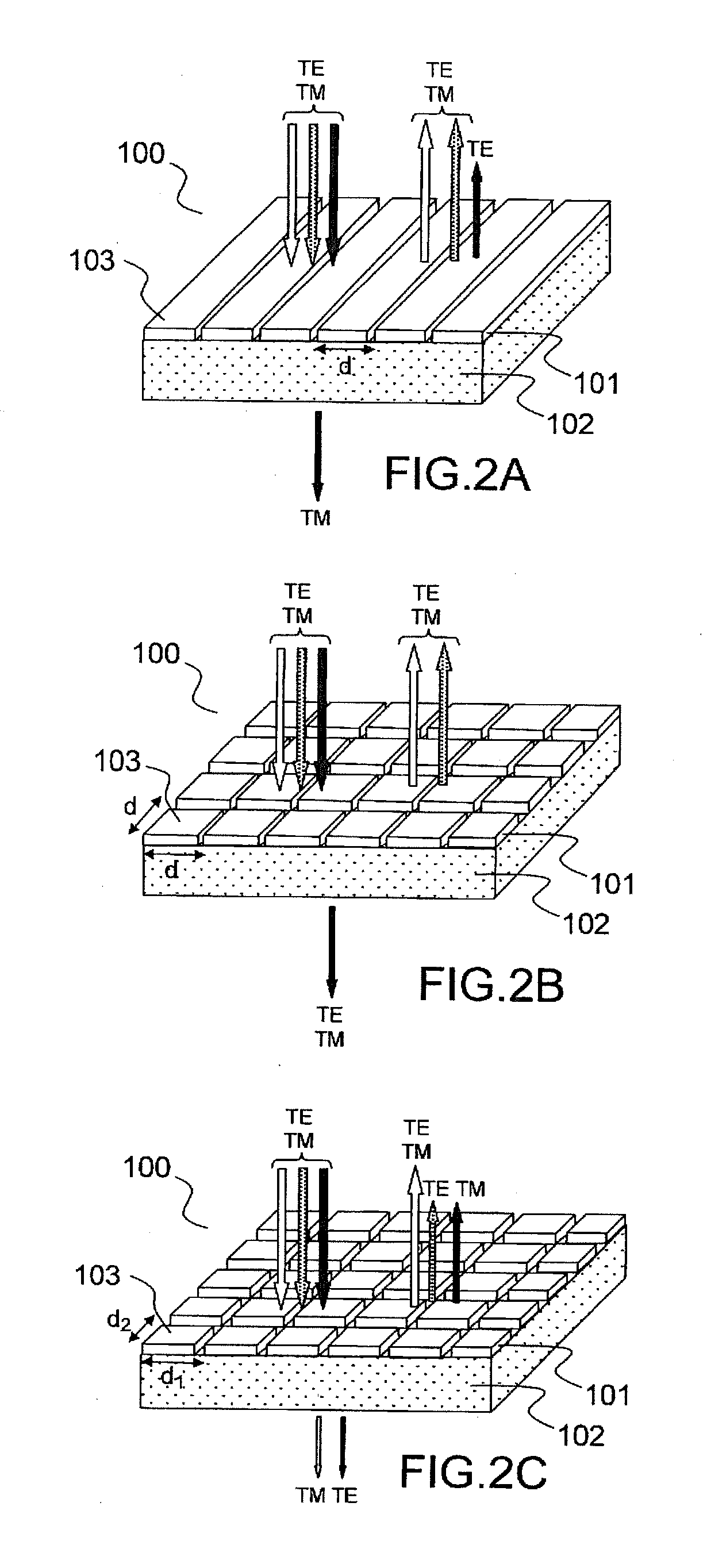 Spectral band-pass filter having high selectivity and controlled polarization