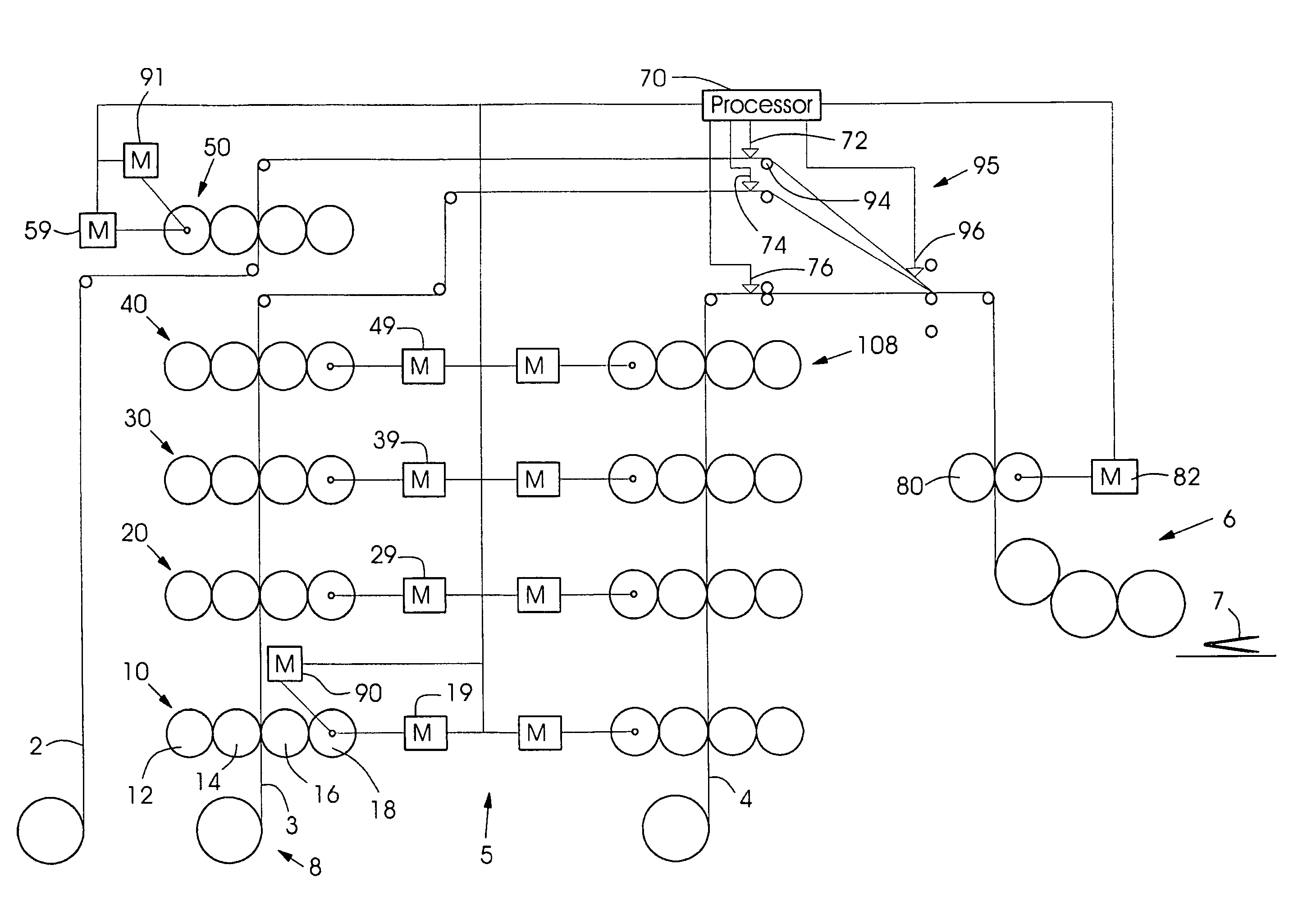 Web printing press and method for controlling print-to-cut and/or circumferential register