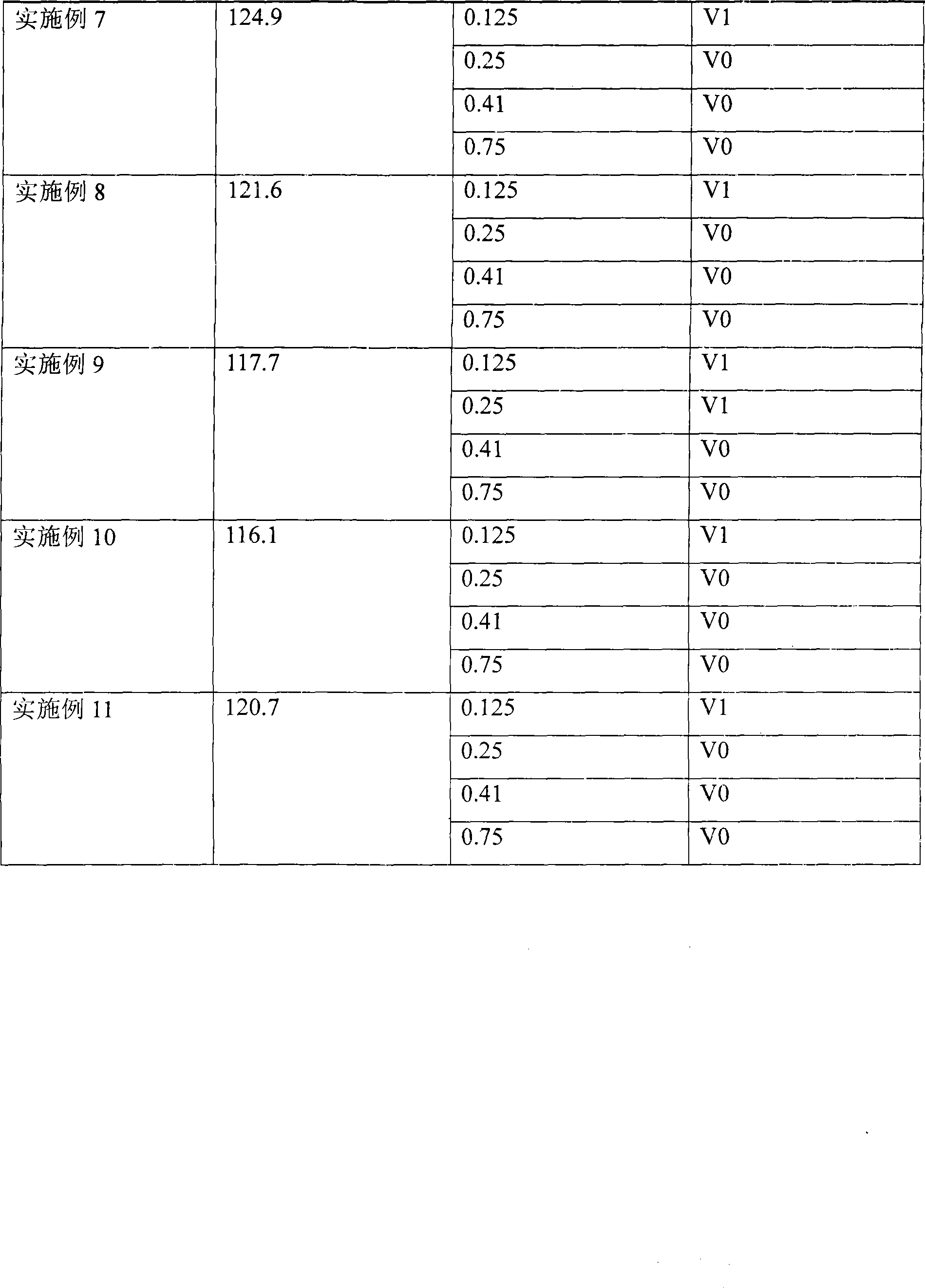 Halogen-free flame retarding polymer sheet material