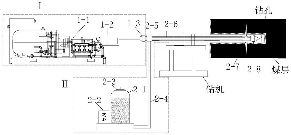 Rear-mounted double-channel abrasive jet slotting device