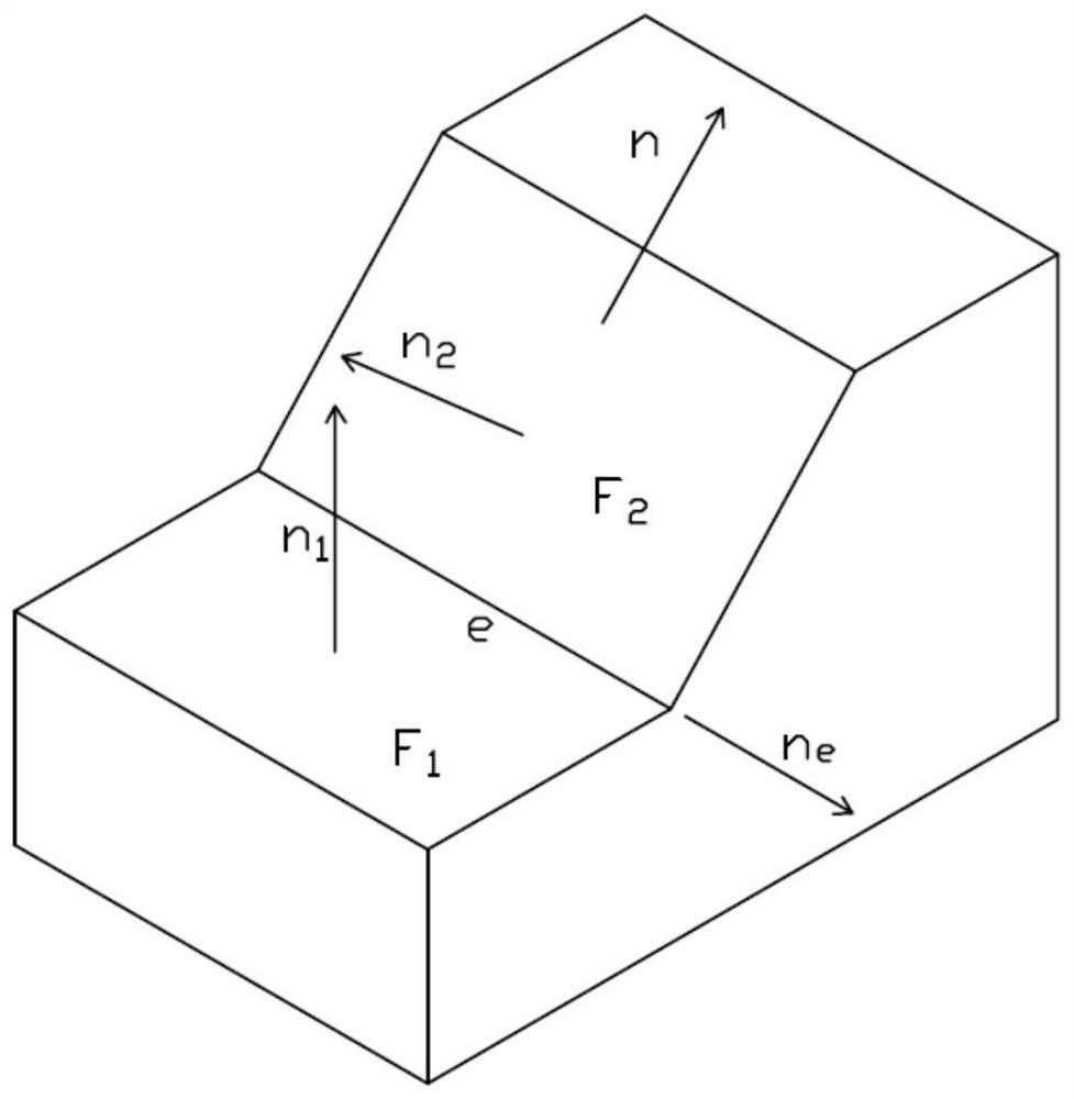 A mbd model processing feature recognition and information extraction method