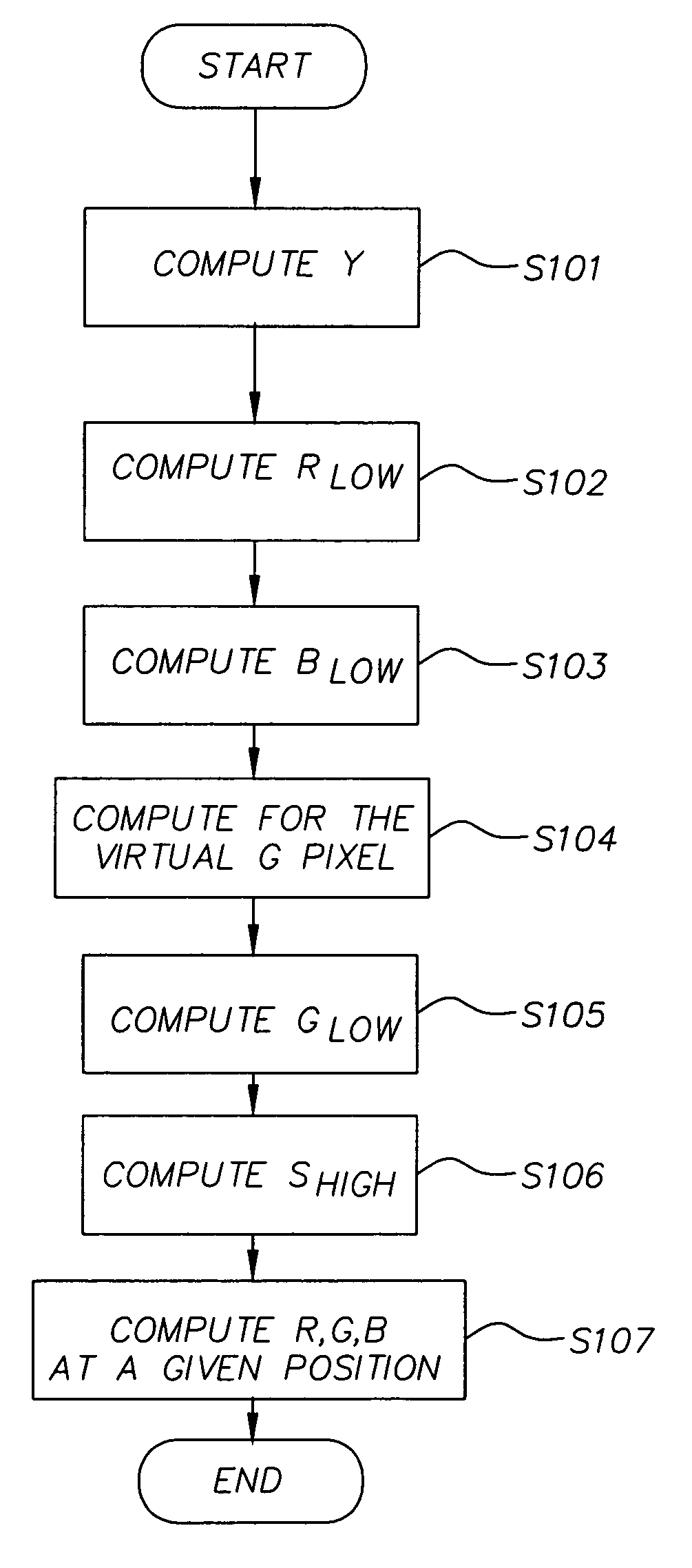 Resizing images captured by an electronic still camera