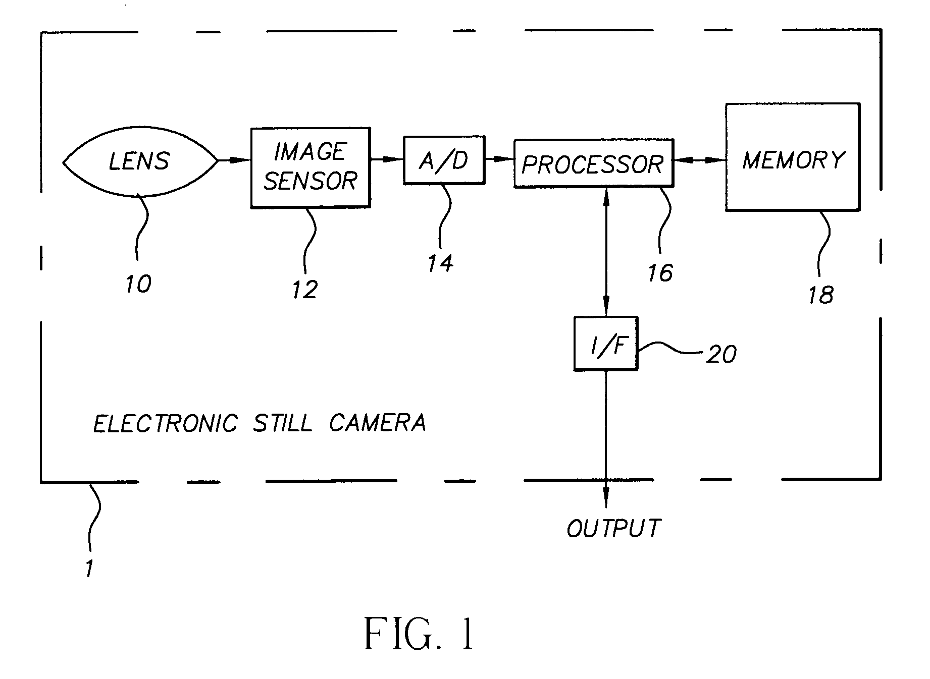 Resizing images captured by an electronic still camera