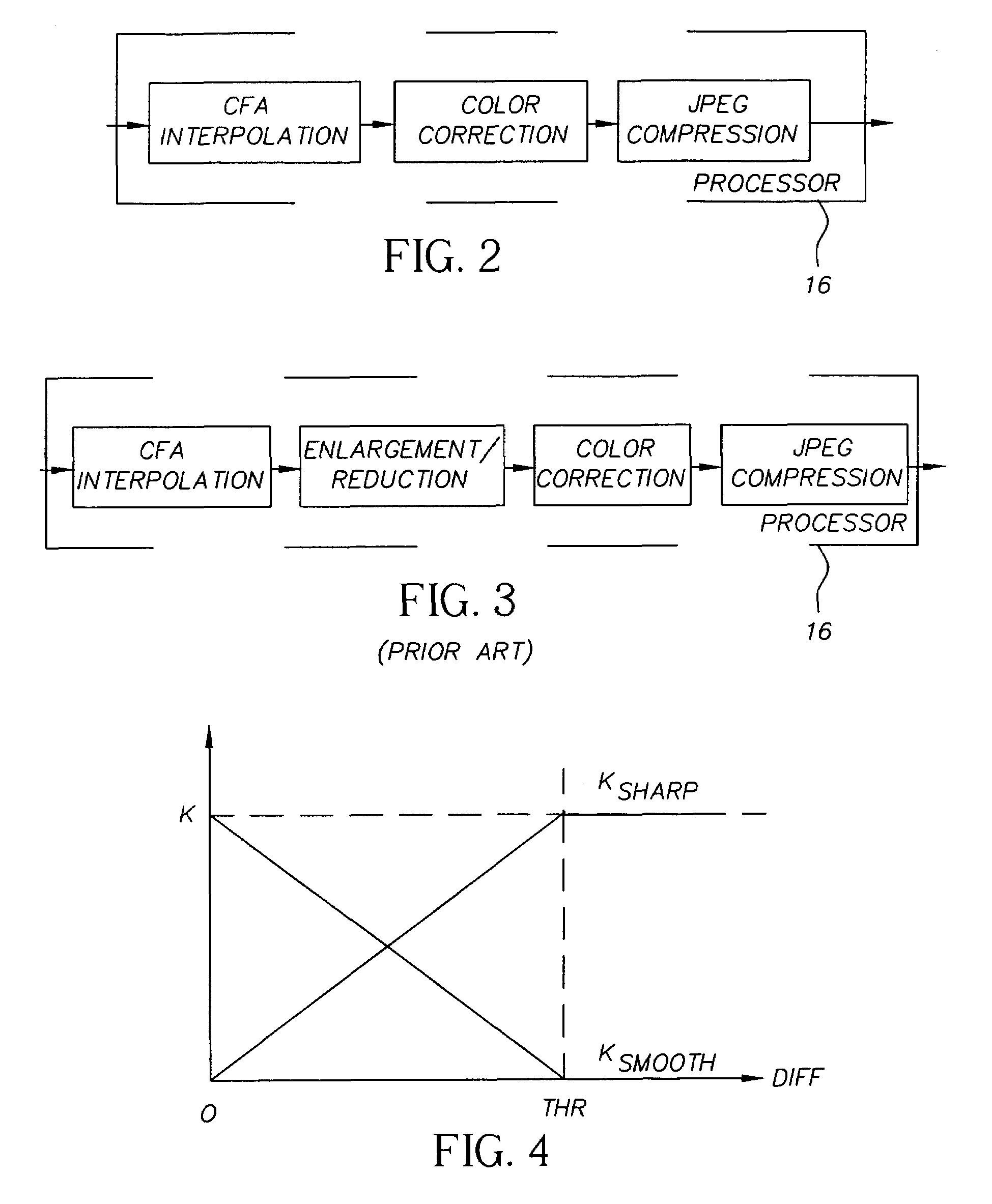 Resizing images captured by an electronic still camera