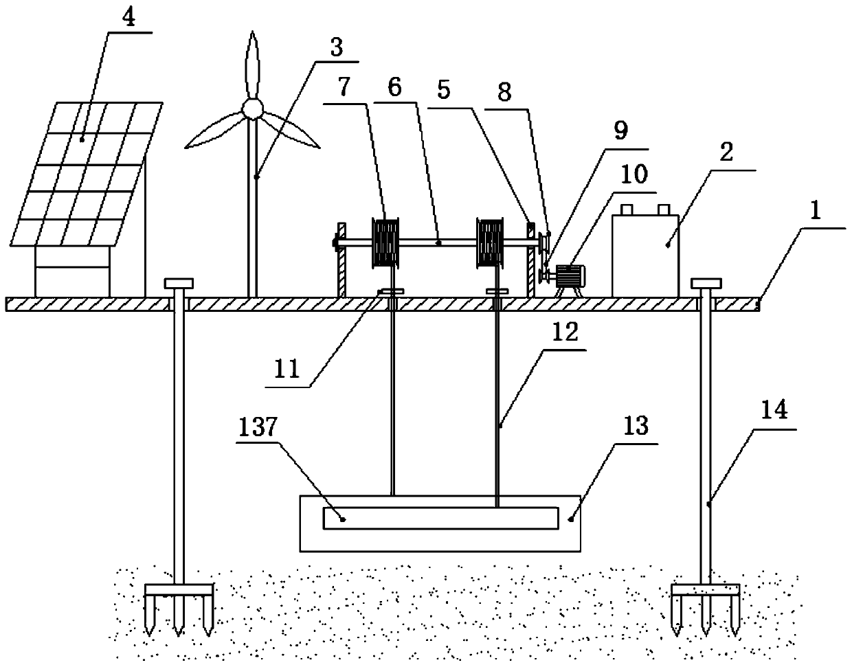 Ecologic repair system for riverway and repair method thereof