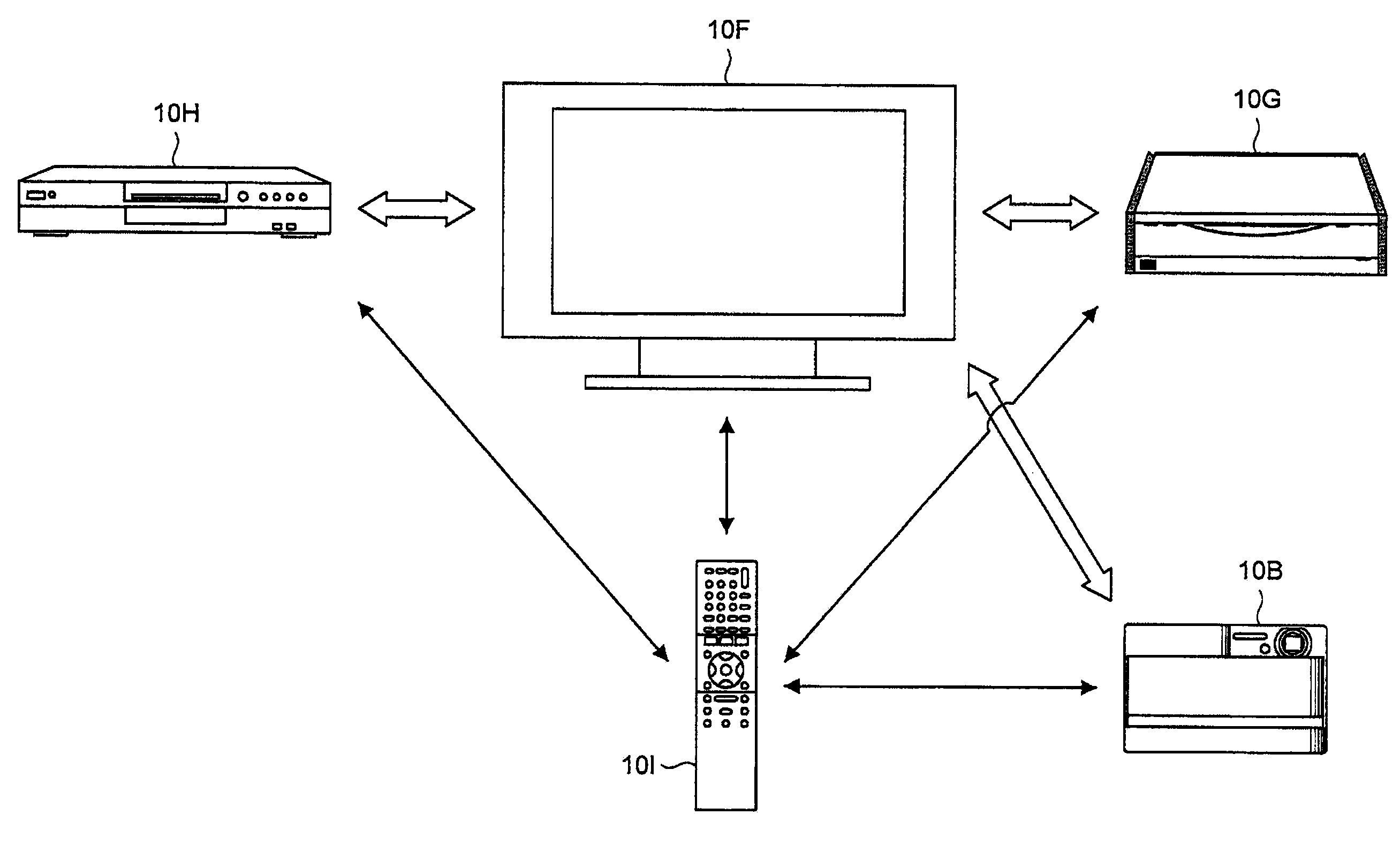 Wireless Communication Device, Program, Wireless Communication Method, and Wireless Communication System