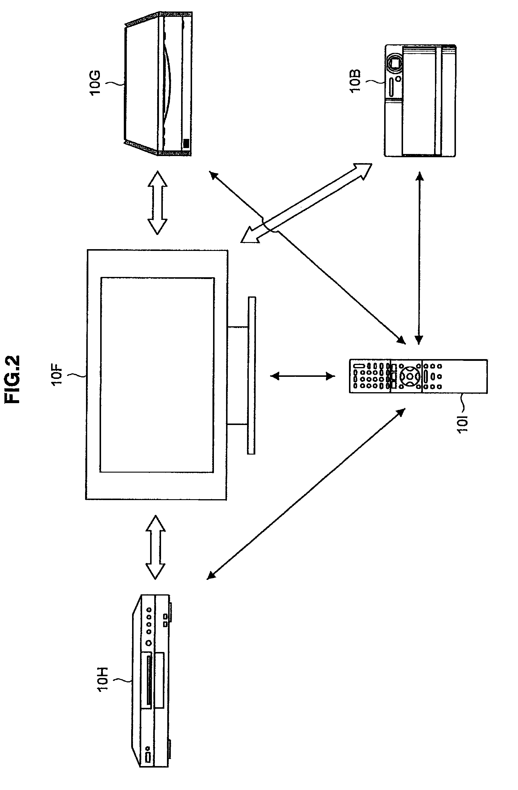 Wireless Communication Device, Program, Wireless Communication Method, and Wireless Communication System