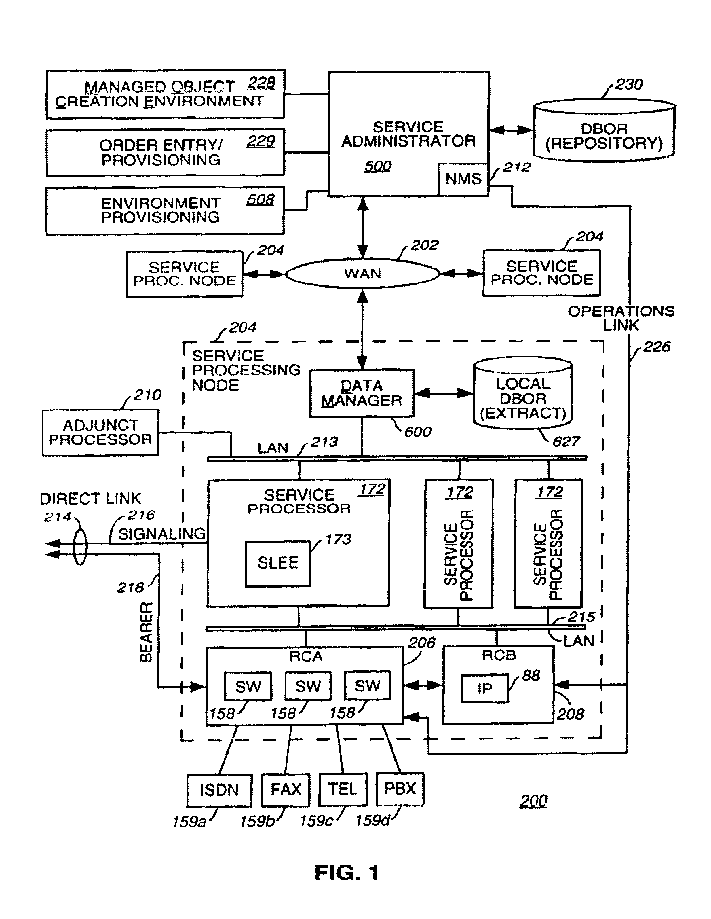 Method and apparatus for deploying service modules among service nodes distributed in an intelligent network