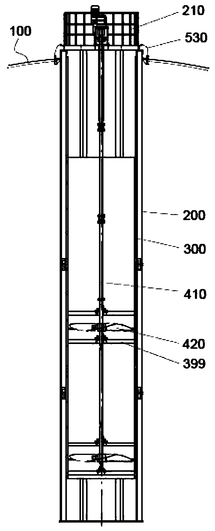 Central churning equipment