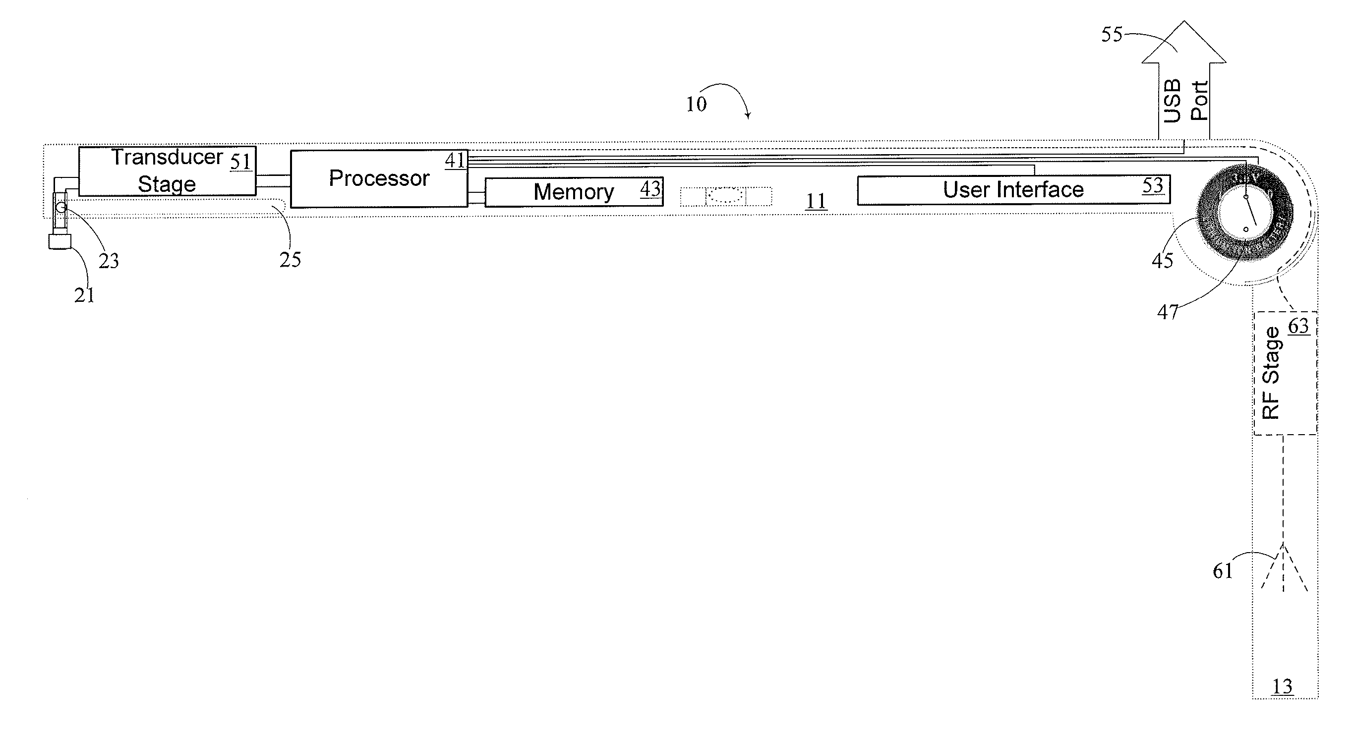 Jugular venous pressure ruler