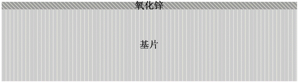 Preparation method of piezoelectric ceramic transducer (PZT) thick film with micro structure