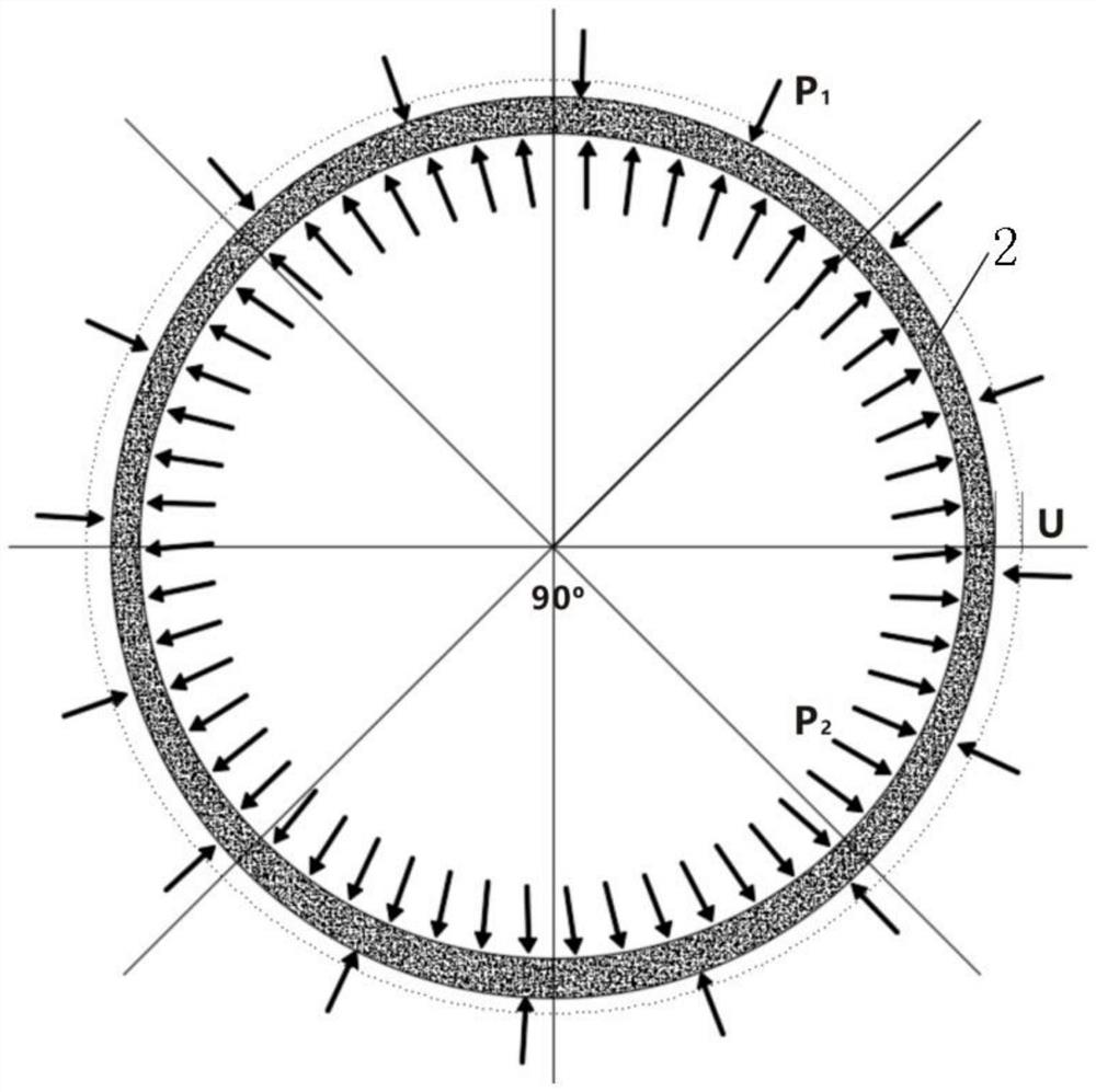 A double shield tbm pipe back support method for rockburst