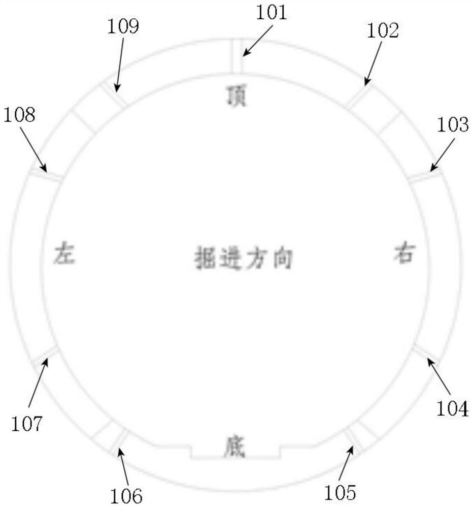 A double shield tbm pipe back support method for rockburst