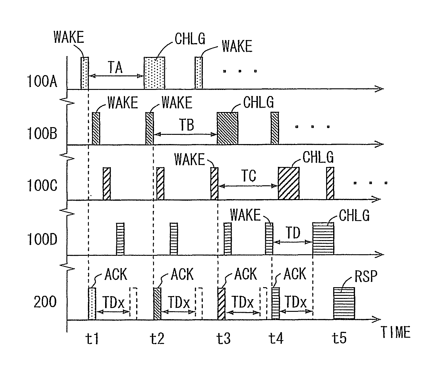 Vehicle device control system with a disabling feature