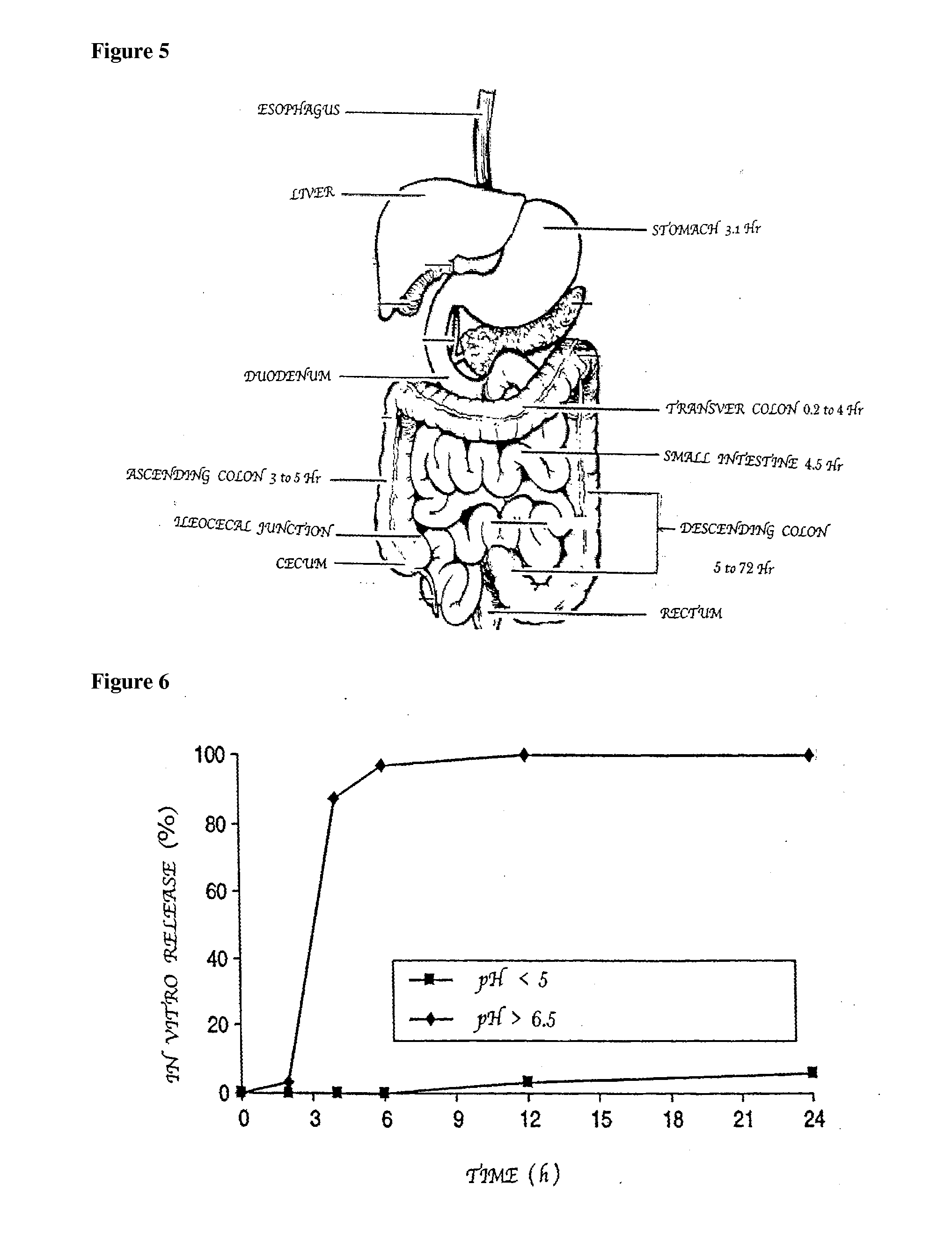 Compositions of (-)-17-(Cyclobutylmethyl) Morphinan-3,14-Diol