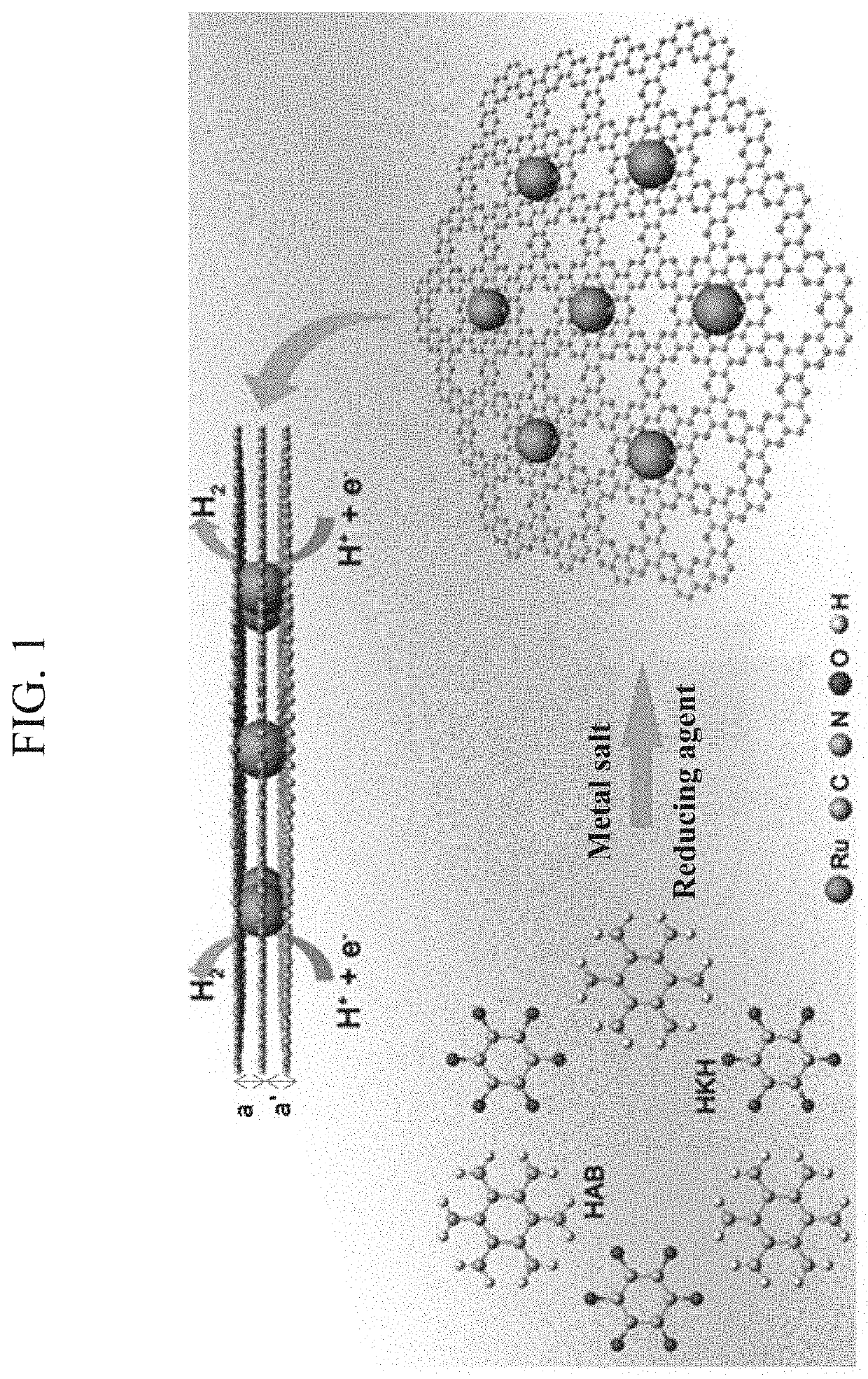 Catalyst composite and method for manufacturing the same