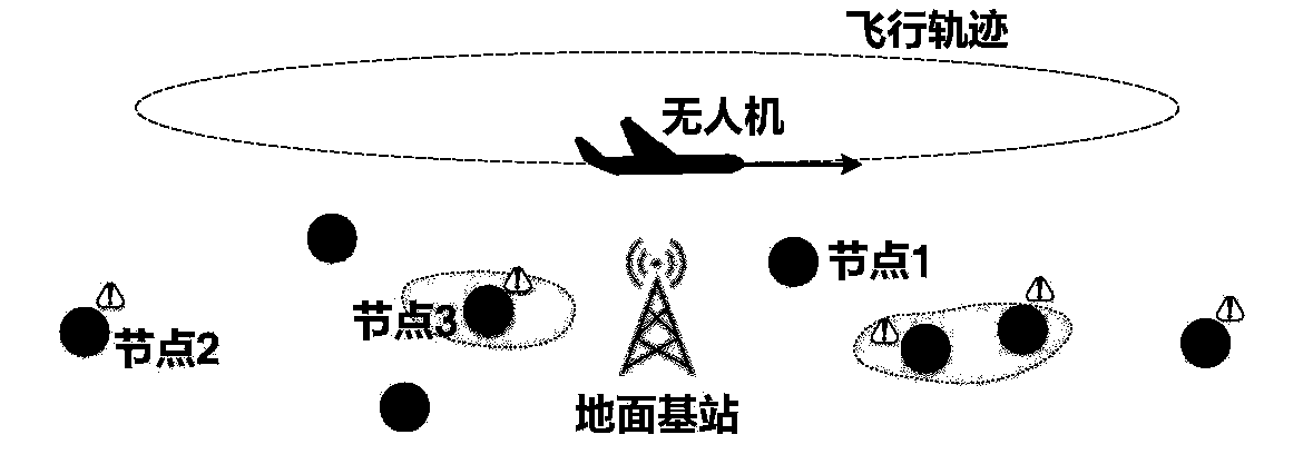 Collaborative data distribution method in open-space converged communication network