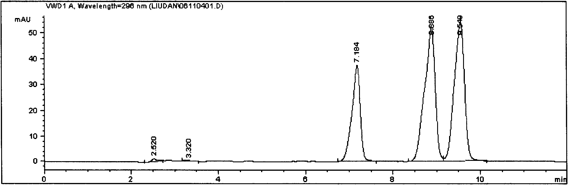 Traditional Chinese medicine composition for treating tumours and preparation method thereof