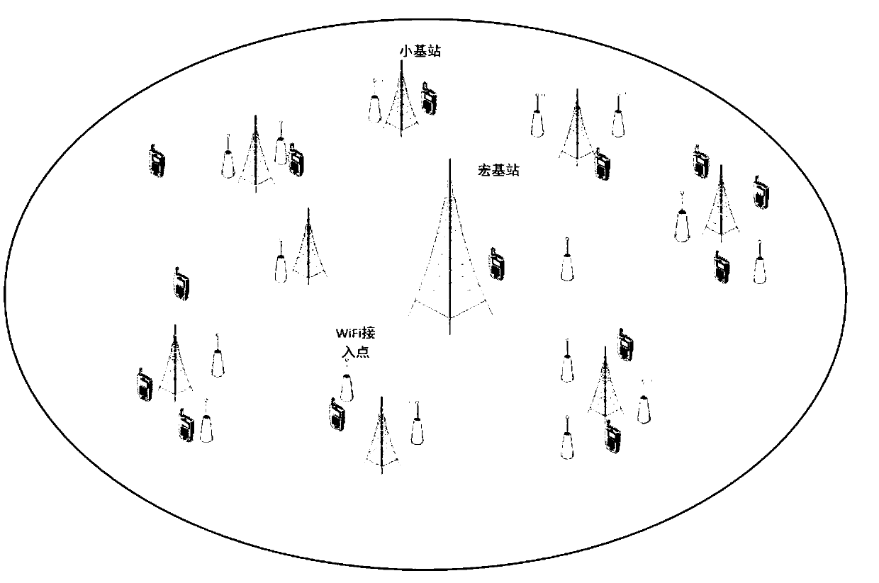 File copy caching method based on base station clustering