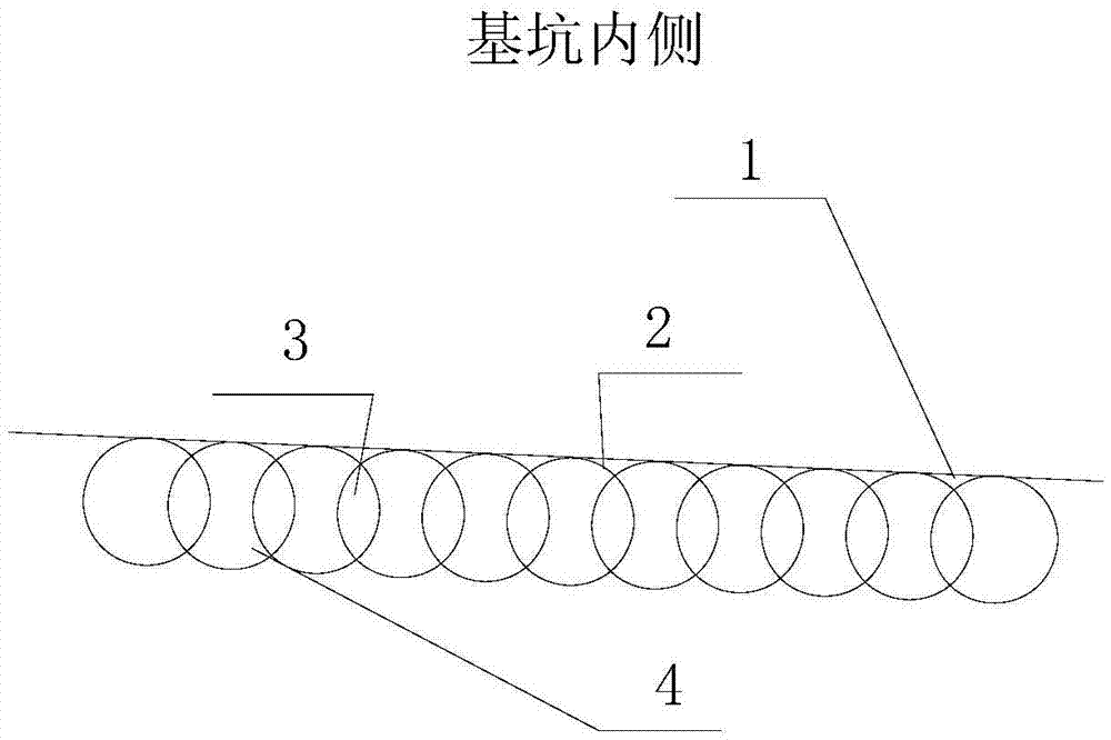 Waterproof curtain wall for foundation pit