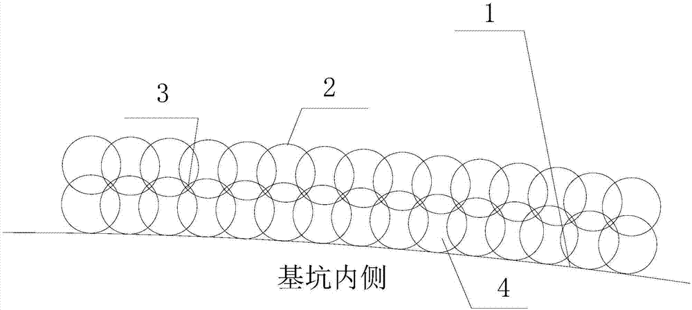 Waterproof curtain wall for foundation pit