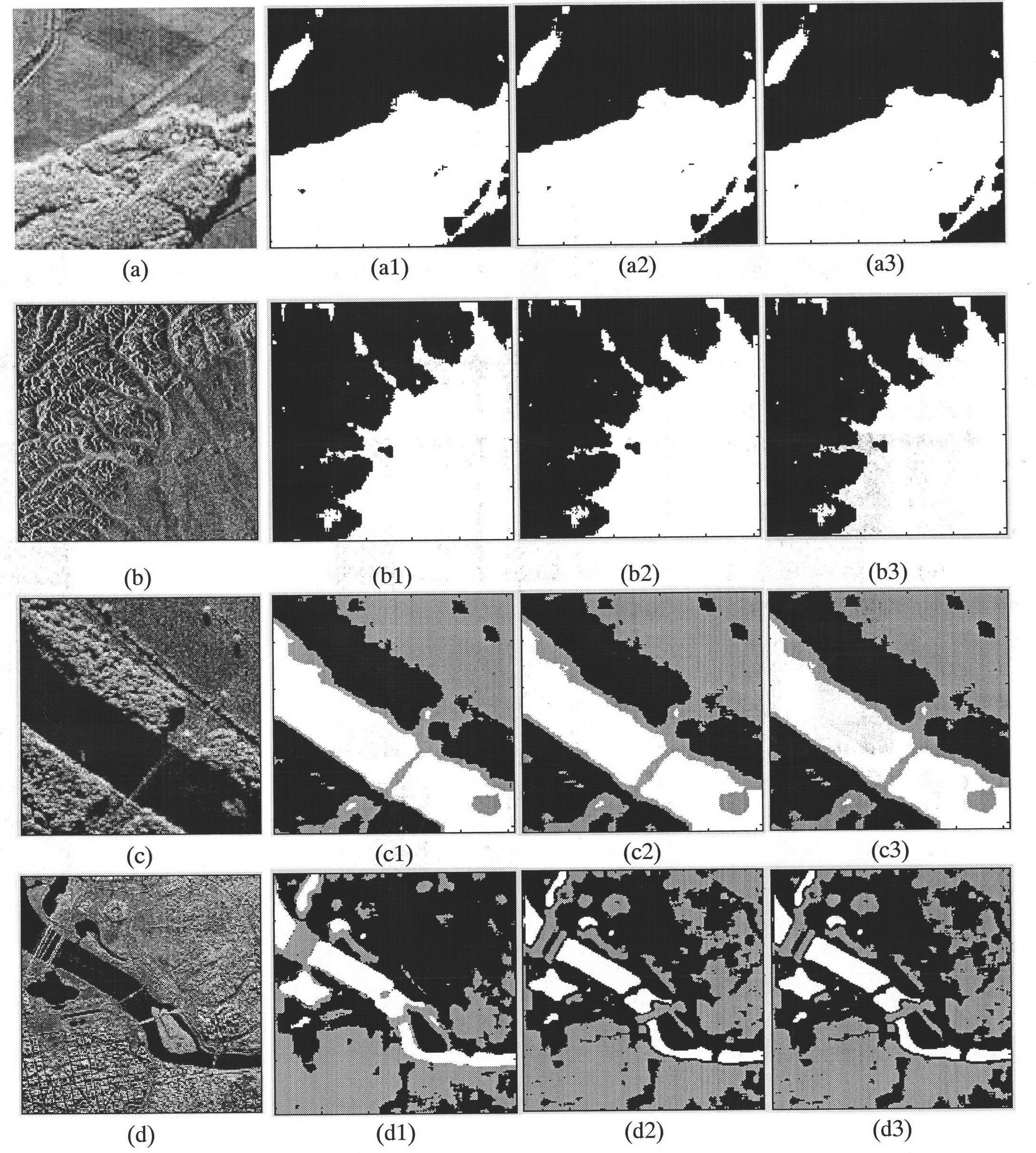 SAR (Synthetic Aperture Radar) image segmentation method based on Treelets and fuzzy C-means clustering