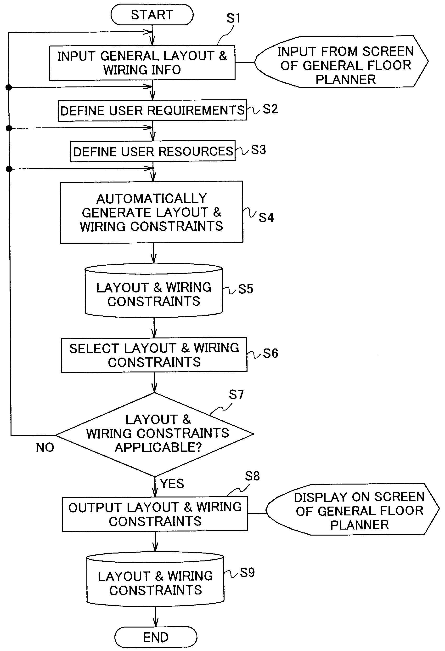 Electronic circuit designing method and apparatus, and storage medium