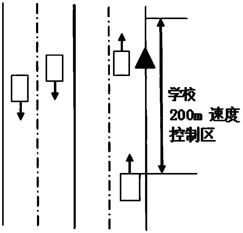 A test and evaluation method for driver's potential risk perception ability