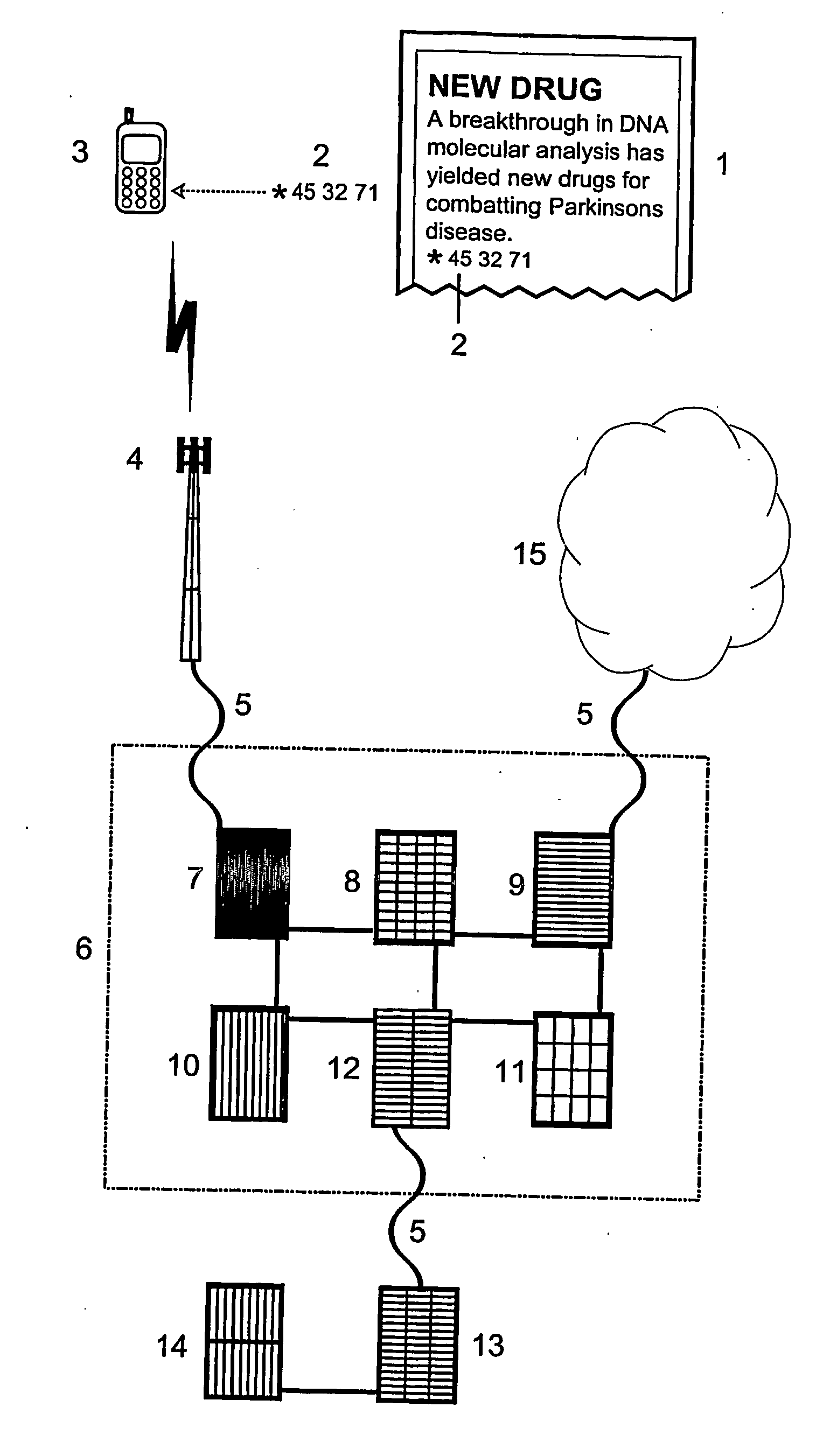 System and method using alphanumeric codes for the identification, description, classification and encoding of information