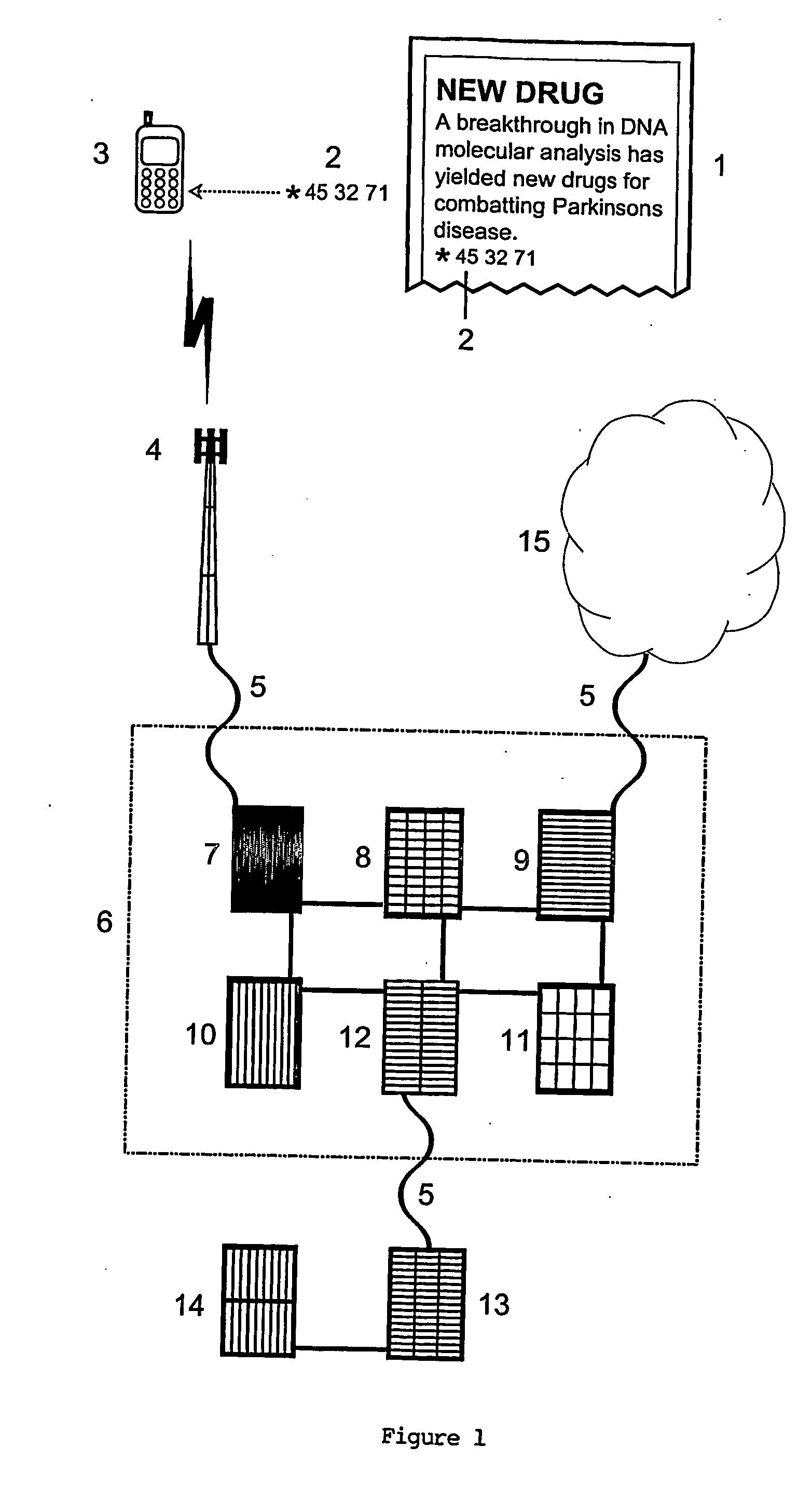 System and method using alphanumeric codes for the identification, description, classification and encoding of information