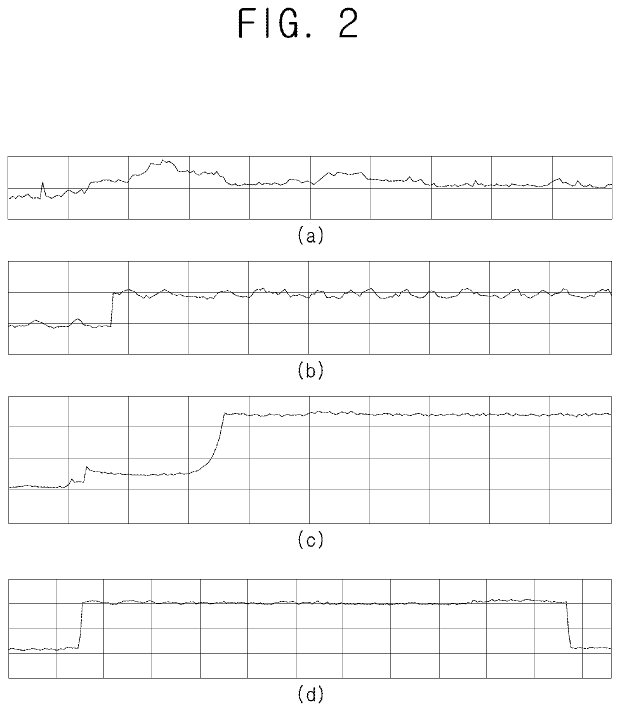 Apparatus and method for non-invasively analyzing behaviors of multiple power devices in circuit and monitoring power consumed by individual devices