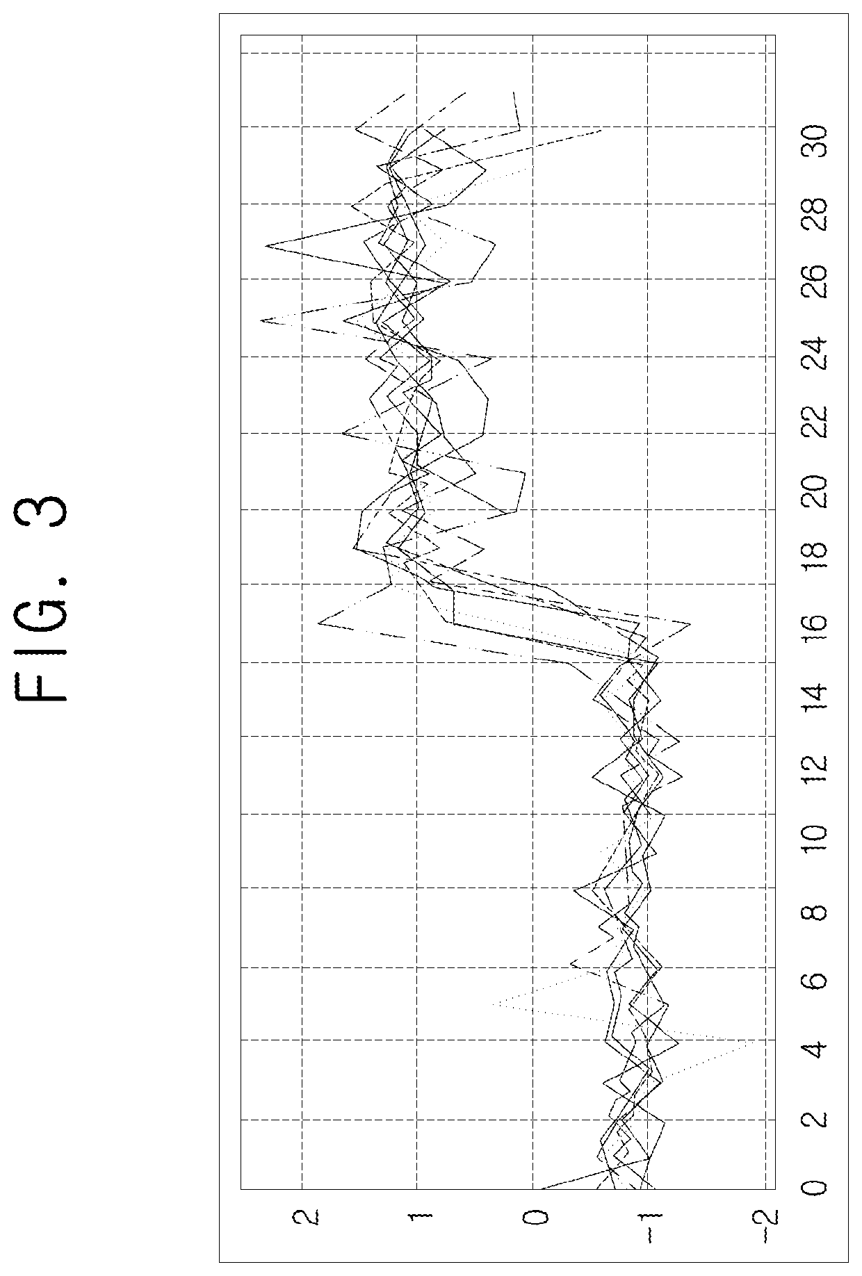 Apparatus and method for non-invasively analyzing behaviors of multiple power devices in circuit and monitoring power consumed by individual devices