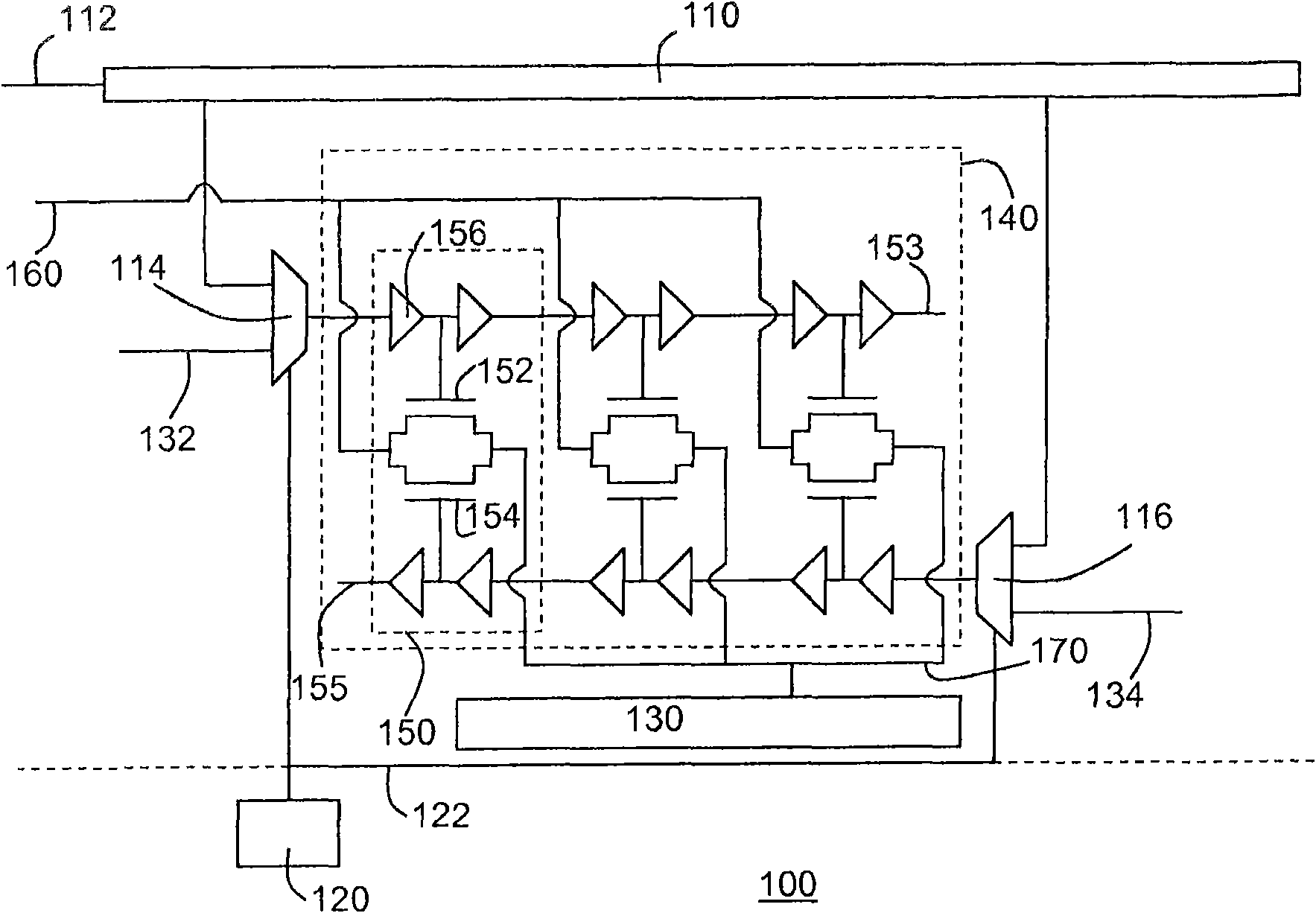 Testable integrated circuit and test method