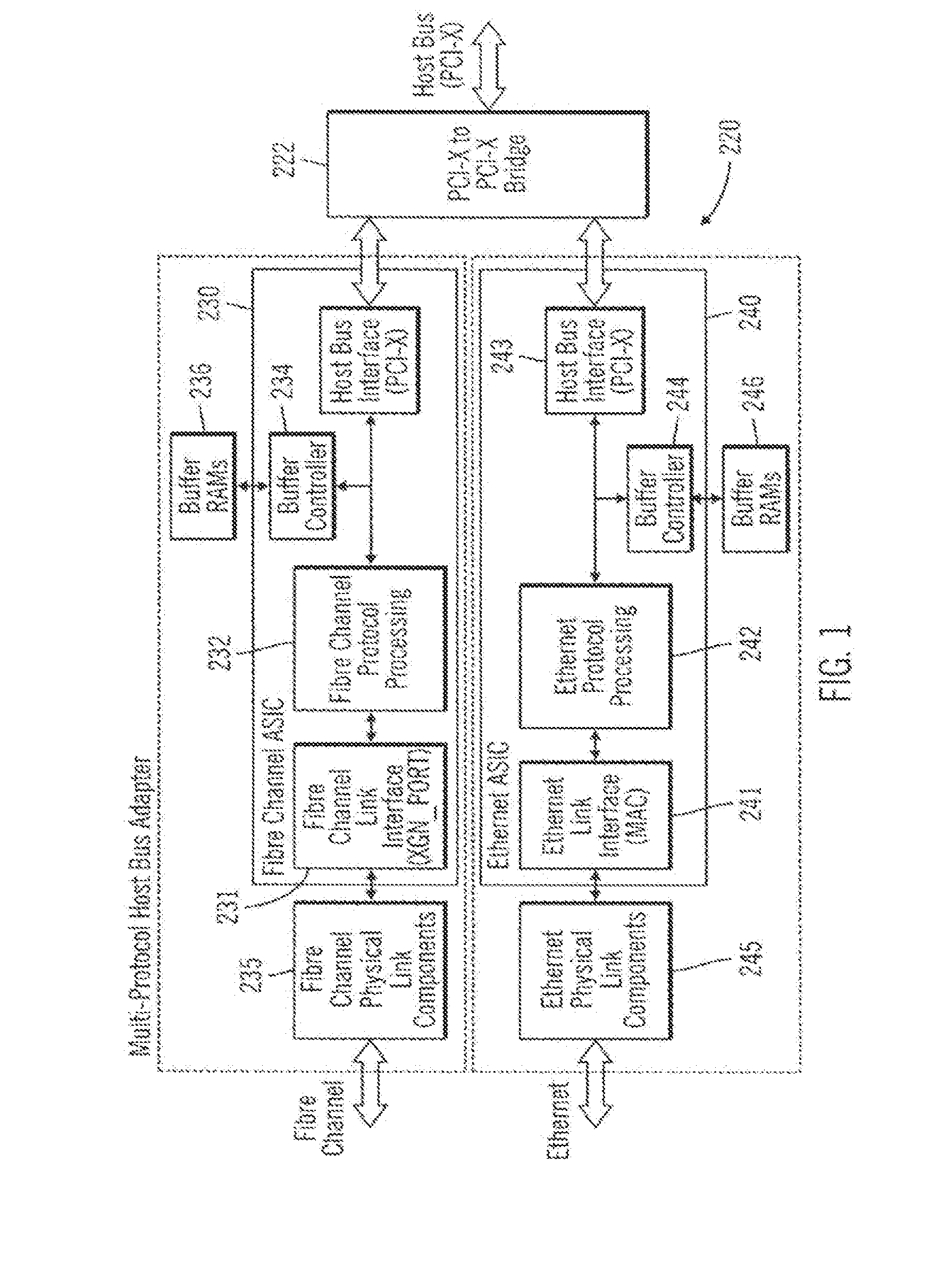 Integrated network interface supporting multiple data transfer protocols