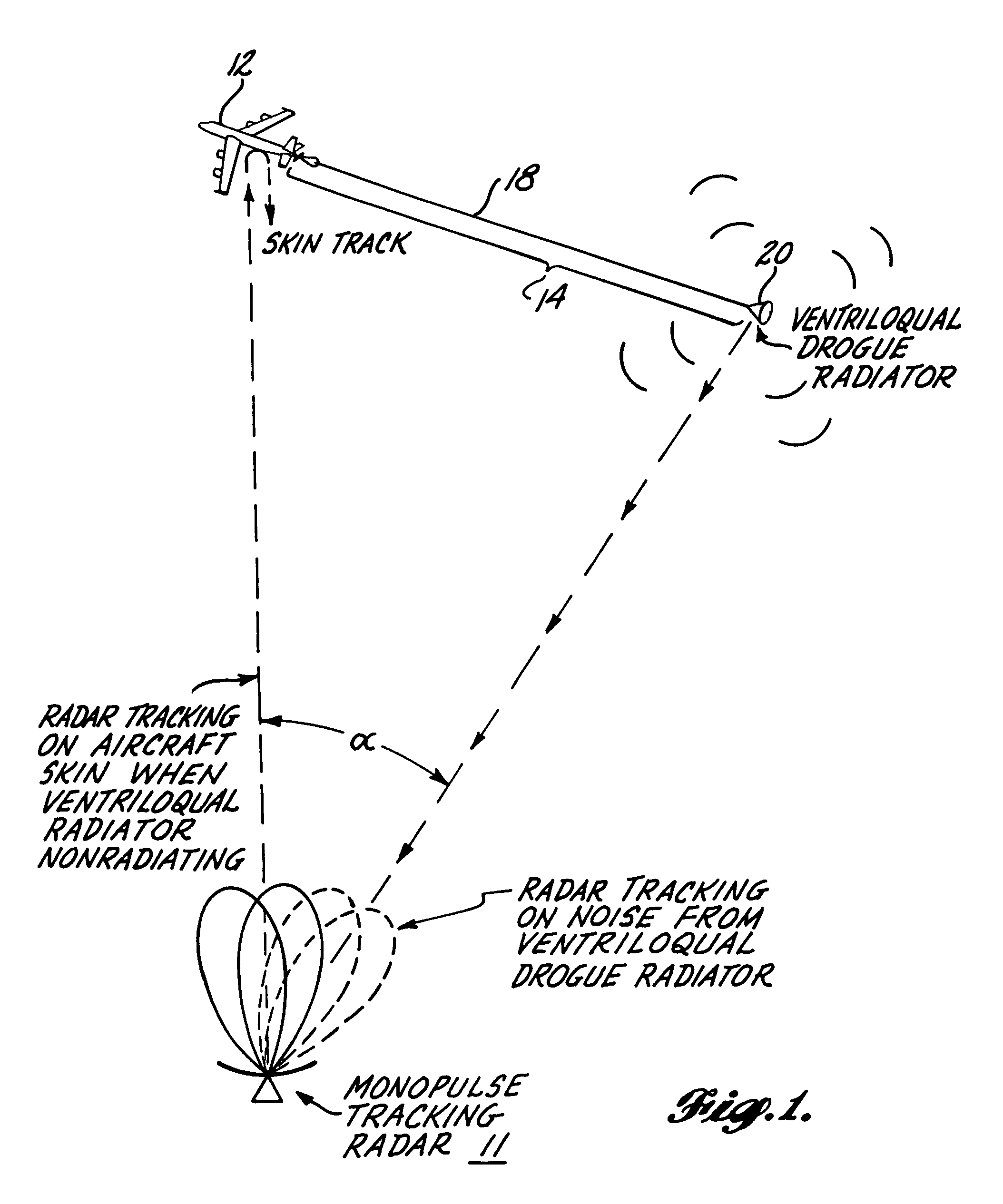 Airborne radar jamming system