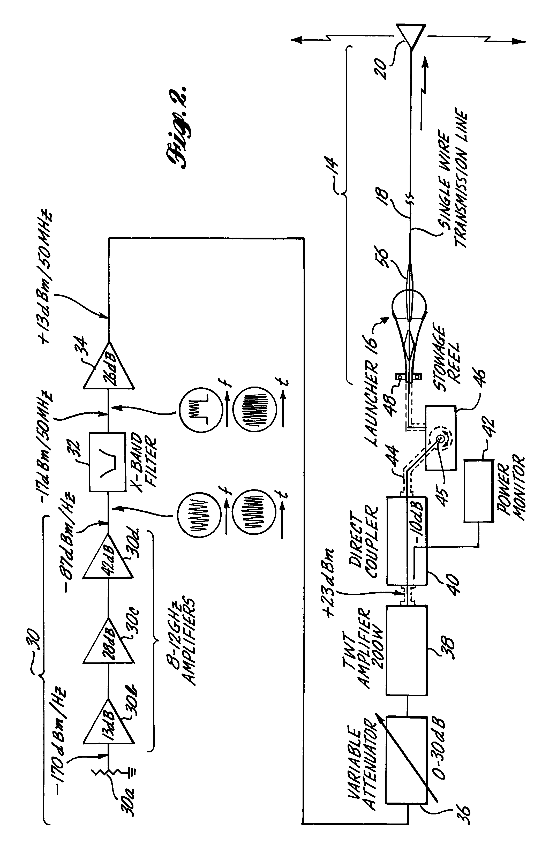 Airborne radar jamming system