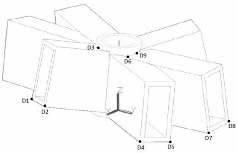 Tool platform for assembling drum-shaped complex joints and using method of tool platform