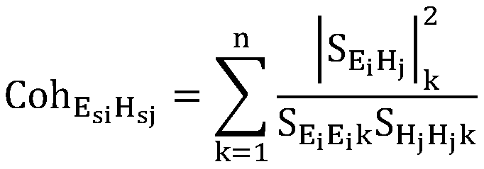 A far-reference magnetotelluric impedance calculation method for wave zone correlation detection