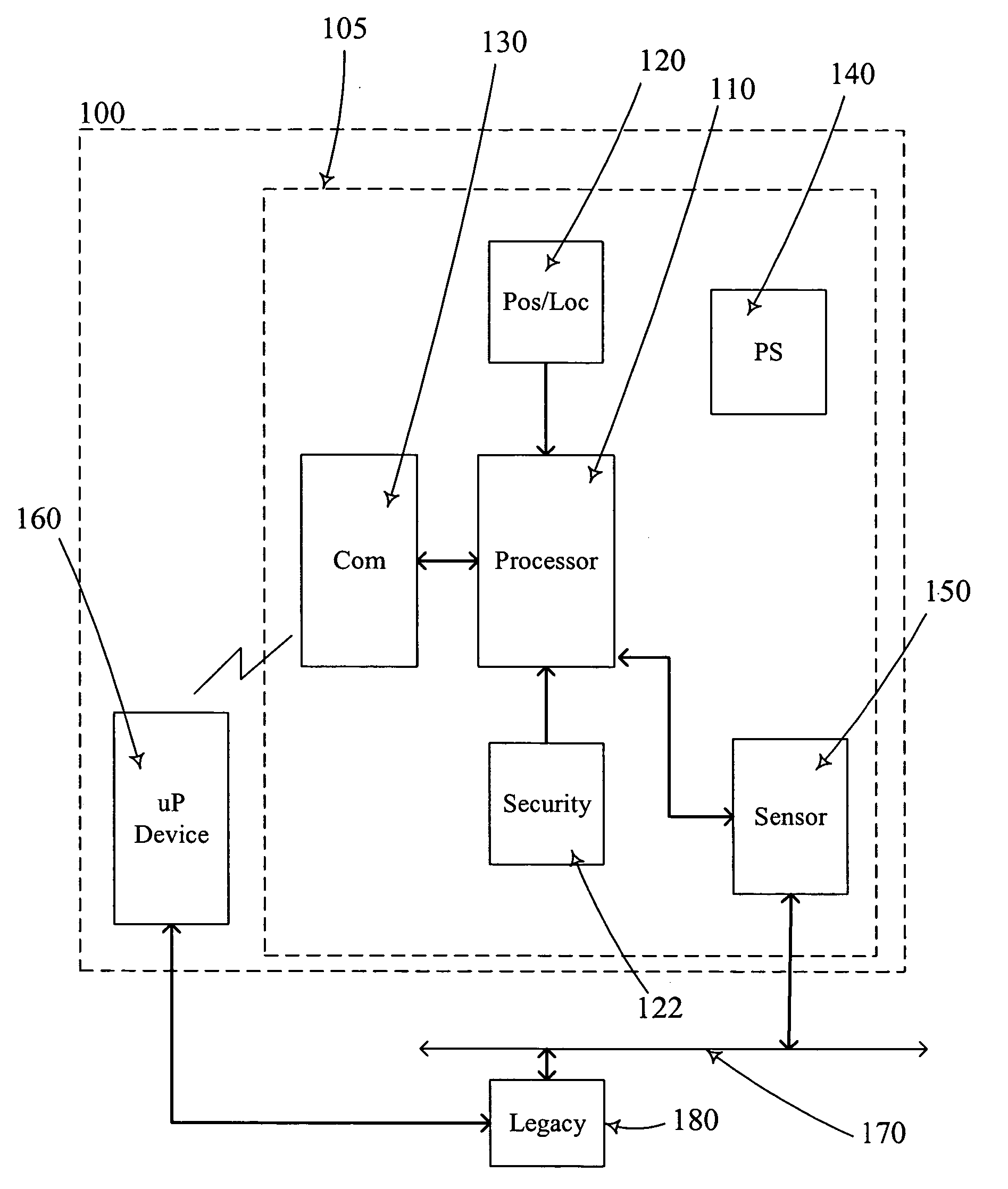 Method and apparatus for instrument transformer reclassification