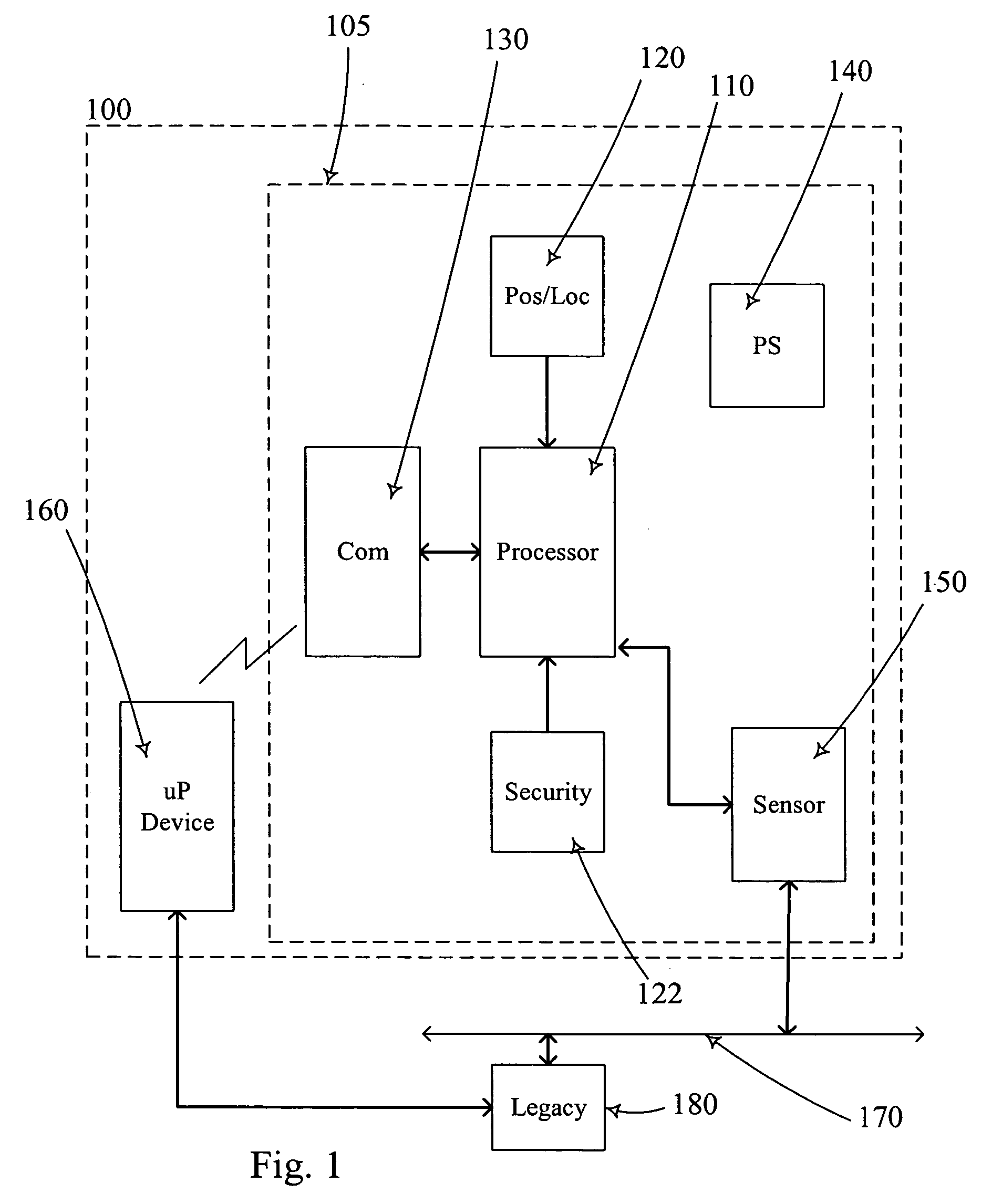 Method and apparatus for instrument transformer reclassification