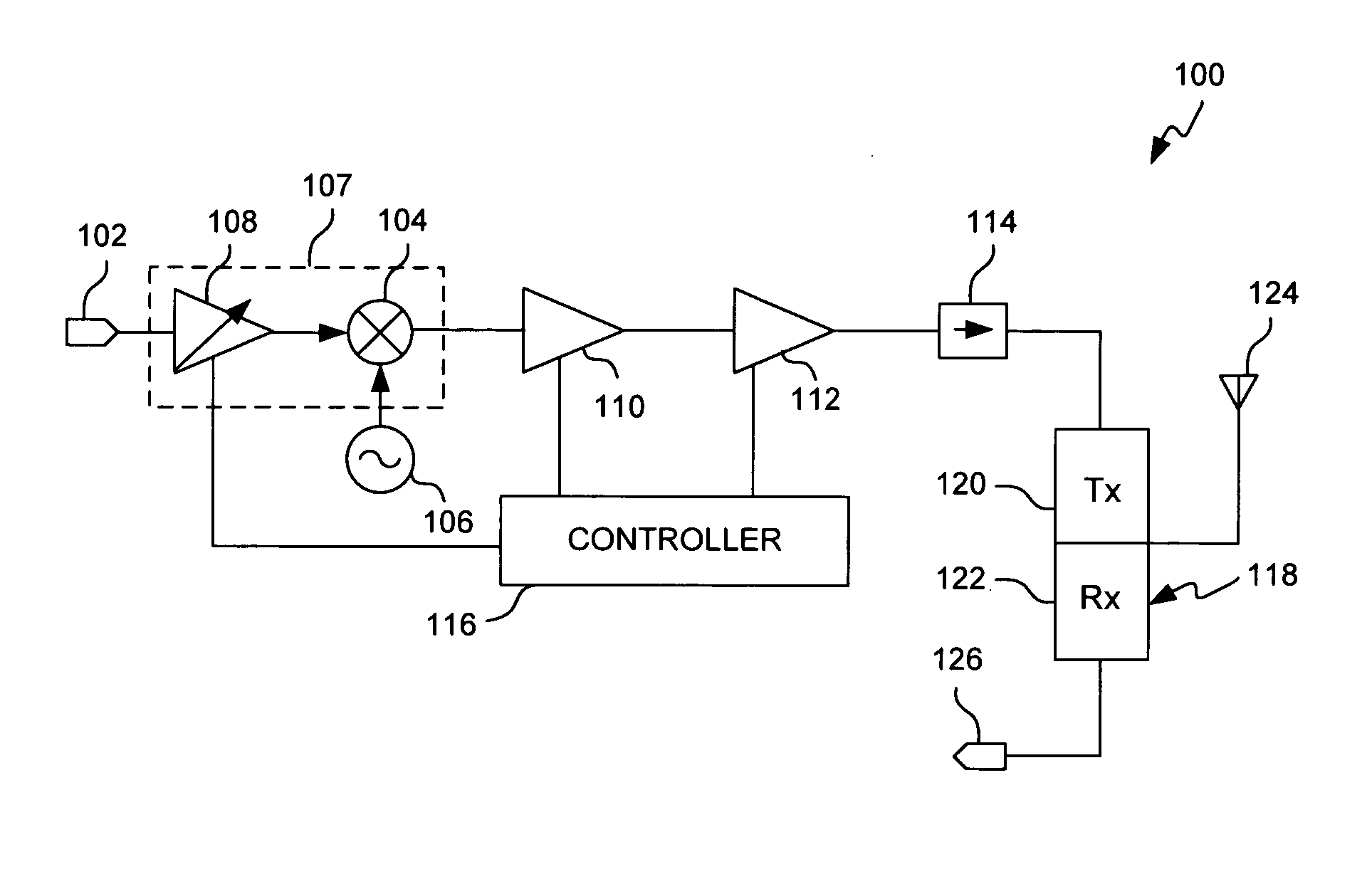 Variable-loss transmitter and method of operation