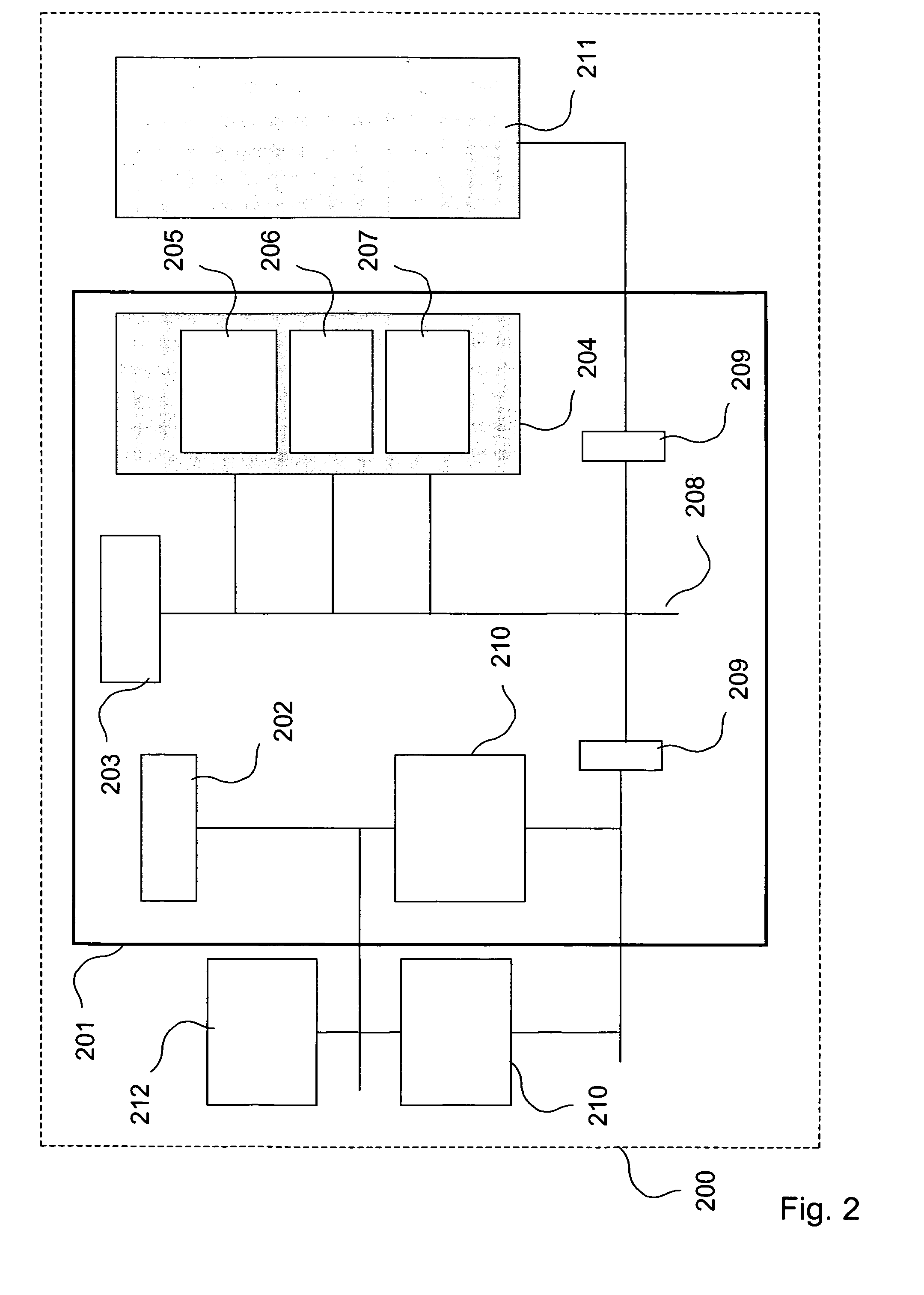 Secure mode controlled memory