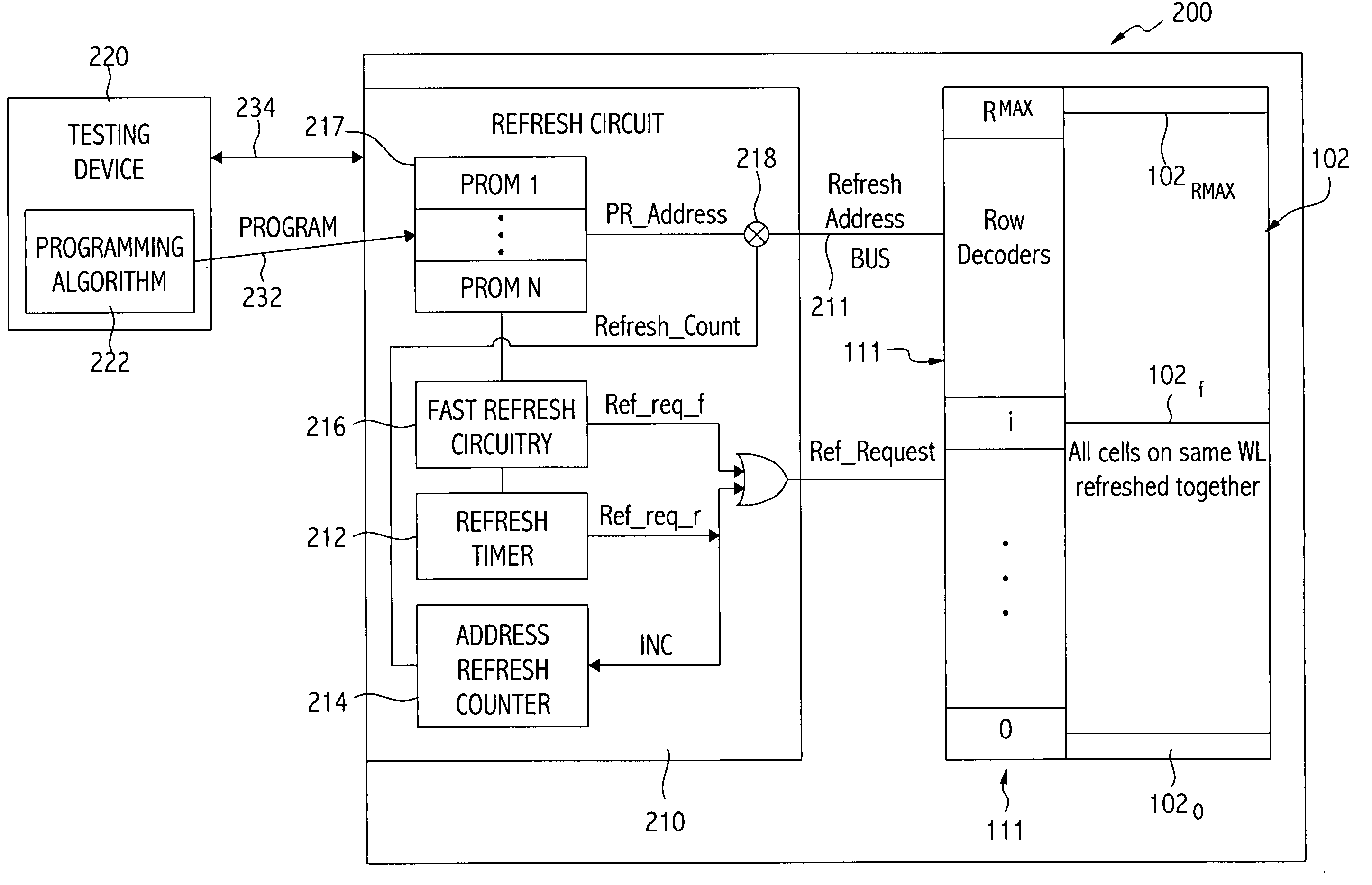 Refresh for dynamic cells with weak retention