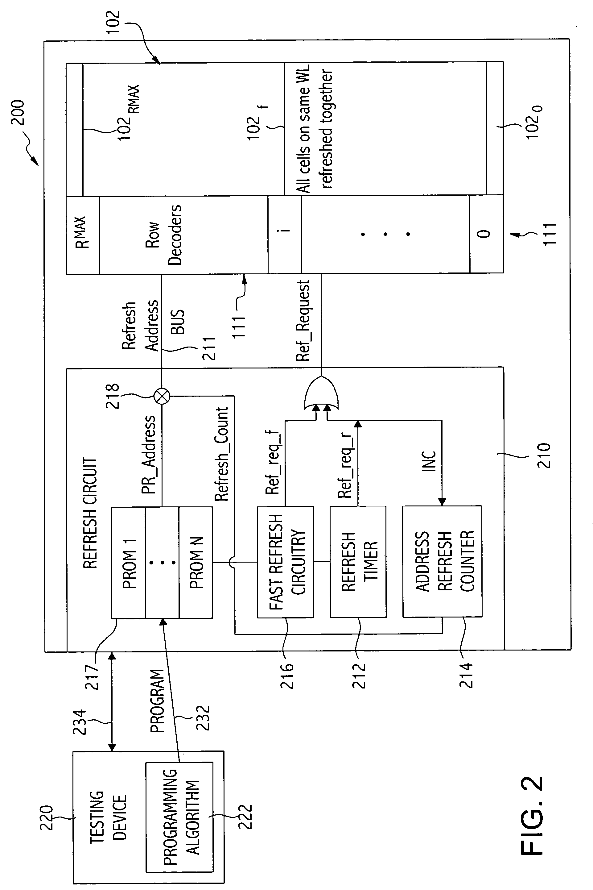 Refresh for dynamic cells with weak retention