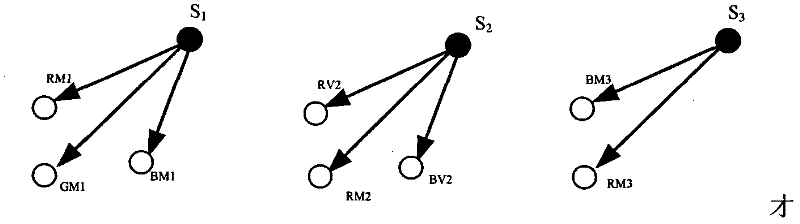 A multi-agent cooperative target recognition method based on msbn