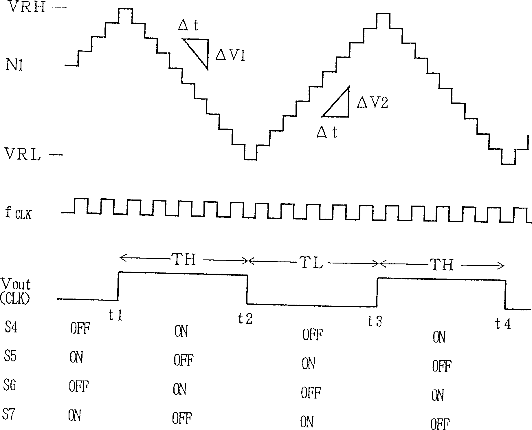 Oscillator and phaselocked loop using the same