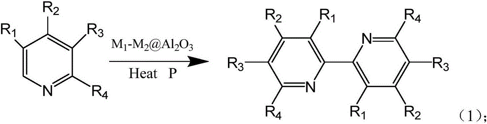 Synthesis method of 2,2'-dipyridine by using supported bimetal nano catalyst