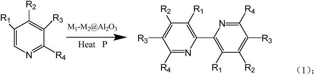 Synthesis method of 2,2'-dipyridine by using supported bimetal nano catalyst