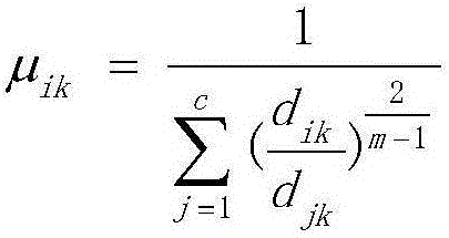 Method for judging floor water inrush risk degree of deep well