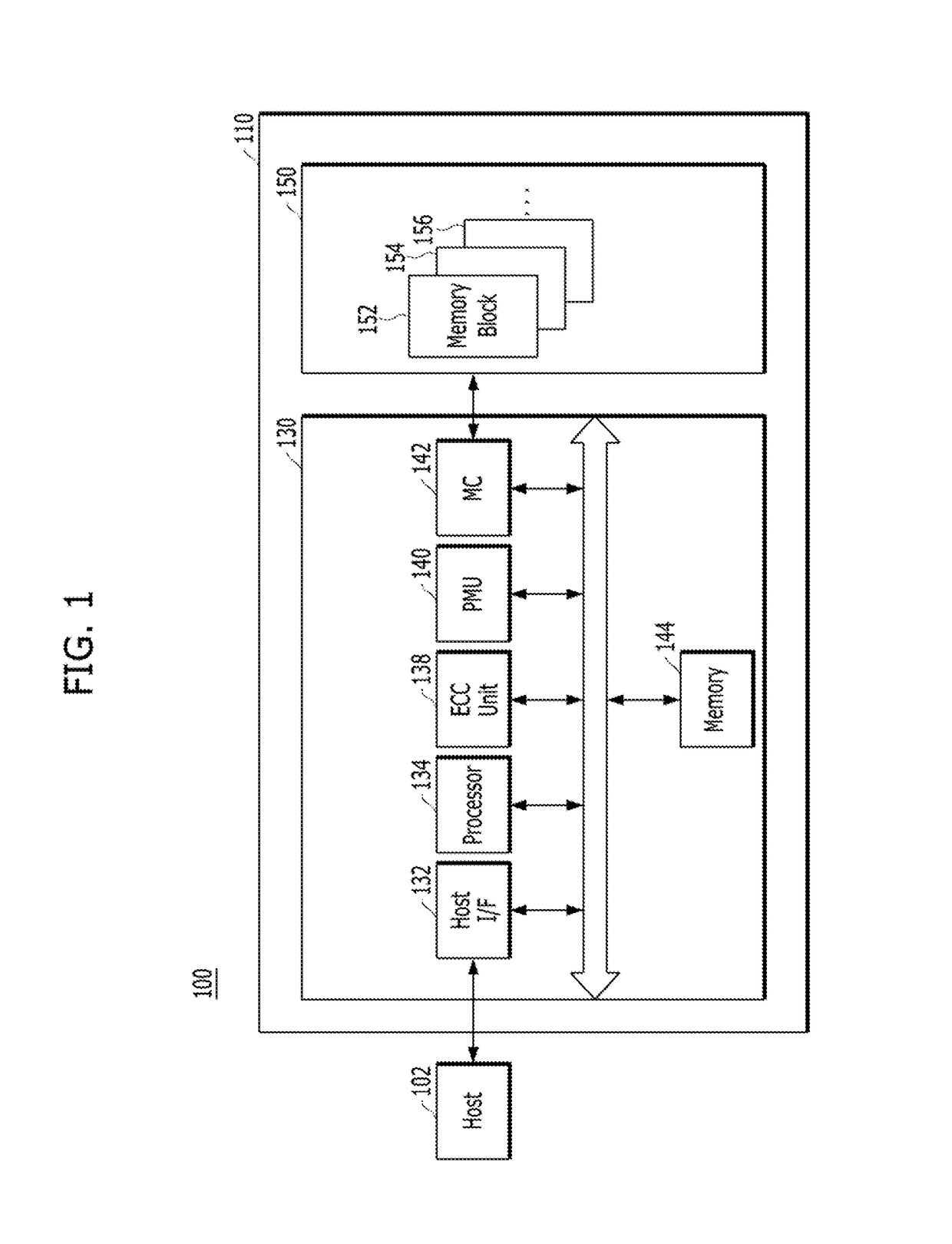 Scheme to avoid miscorrection for turbo product codes